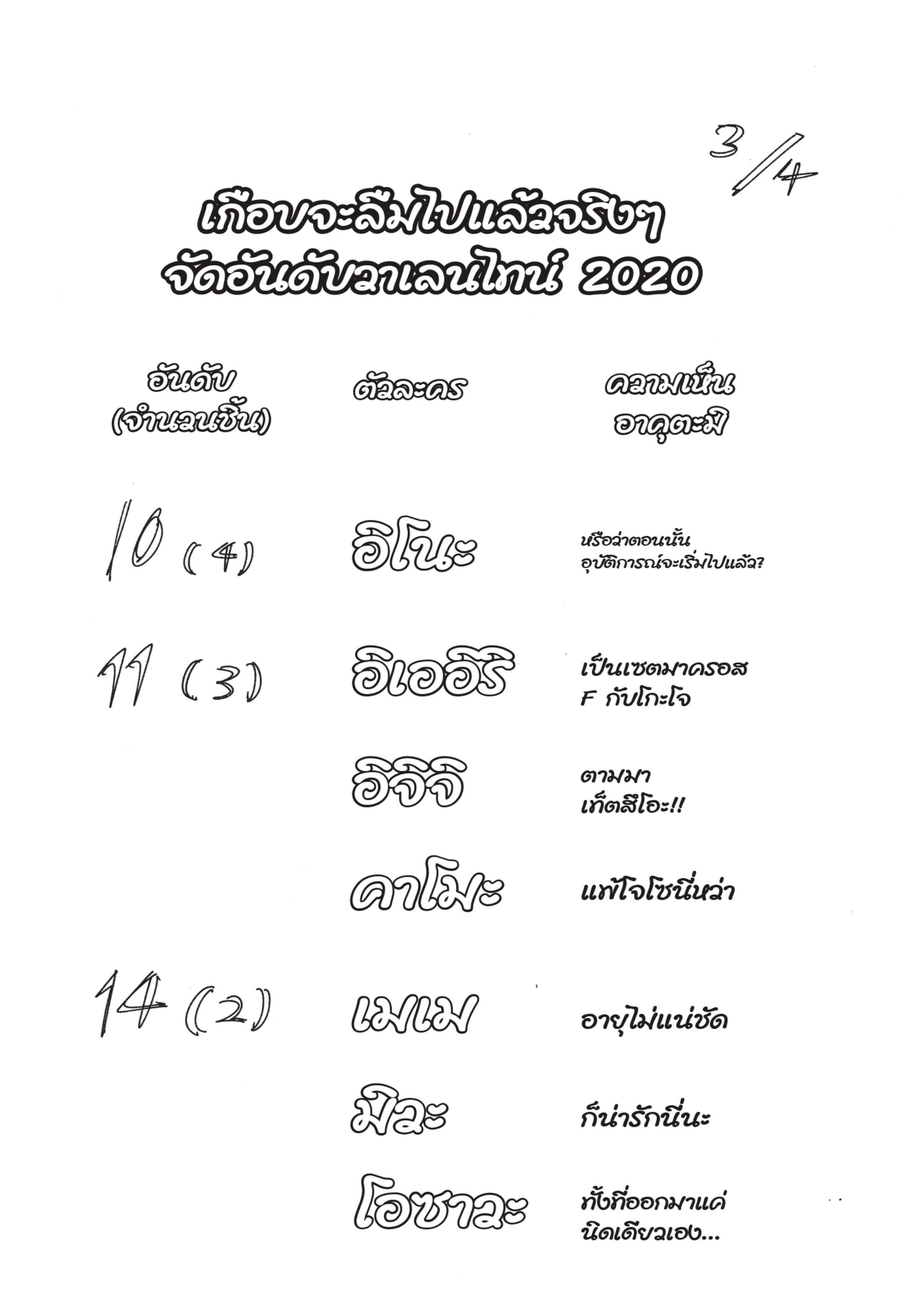 Manga-lc-com อ่านมังงะ อ่านการ์ตูน ออนไลน์ ฟรี Jujutsu Kaisen มหาเวทย์ผนึกมาร ตอนที่ 1 2 3 4 5 6 7 8 9 10 11 12 13 14 ฟรี ไม่มีโฆษณา Manga-lc - อ่าน มังงะ อ่าน การ์ตูน ออนไลน์ อ่านมังงะ ฟรี