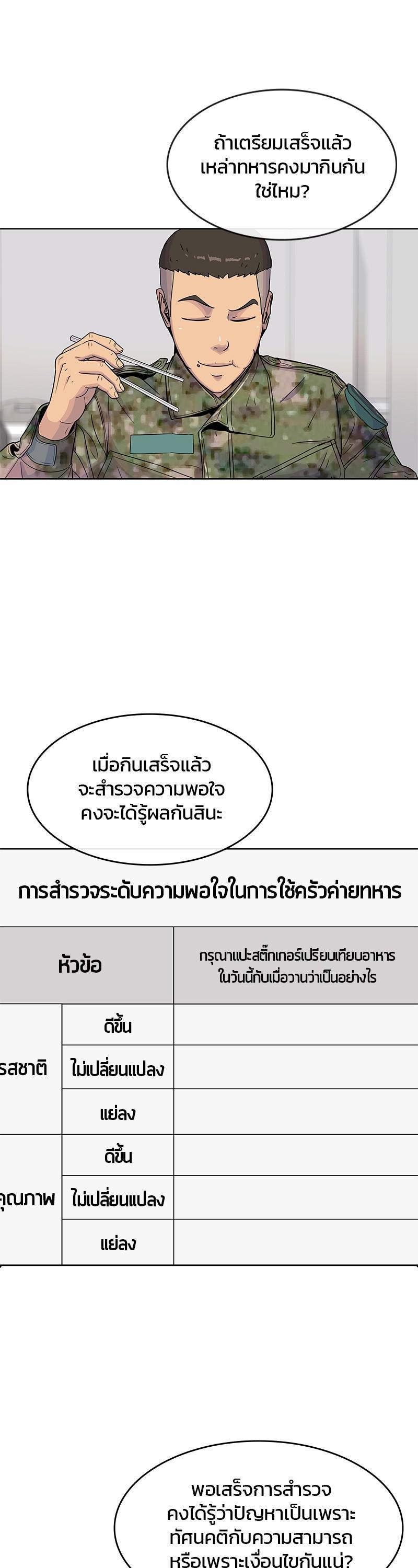 Manga-lc-com อ่านมังงะ อ่านการ์ตูน ออนไลน์ ฟรี Kitchen Soldier บันทึกครัวค่ายทหาร ตอนที่ 1 2 3 4 5 6 7 8 9 10 11 12 13 14 ฟรี ไม่มีโฆษณา Manga-lc - อ่าน มังงะ อ่าน การ์ตูน ออนไลน์ อ่านมังงะ ฟรี