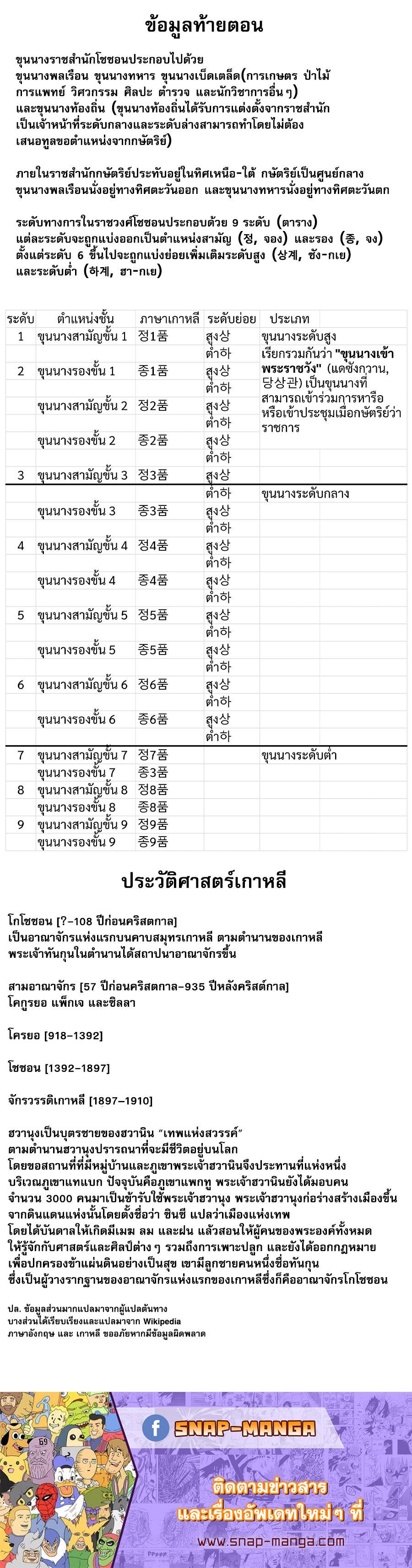 Manga-lc-com อ่านมังงะ อ่านการ์ตูน ออนไลน์ ฟรี Black Corporation Joseon ตอนที่ 1 2 3 4 5 6 7 8 9 10 11 12 13 14 ฟรี ไม่มีโฆษณา Manga-lc - อ่าน มังงะ อ่าน การ์ตูน ออนไลน์ อ่านมังงะ ฟรี