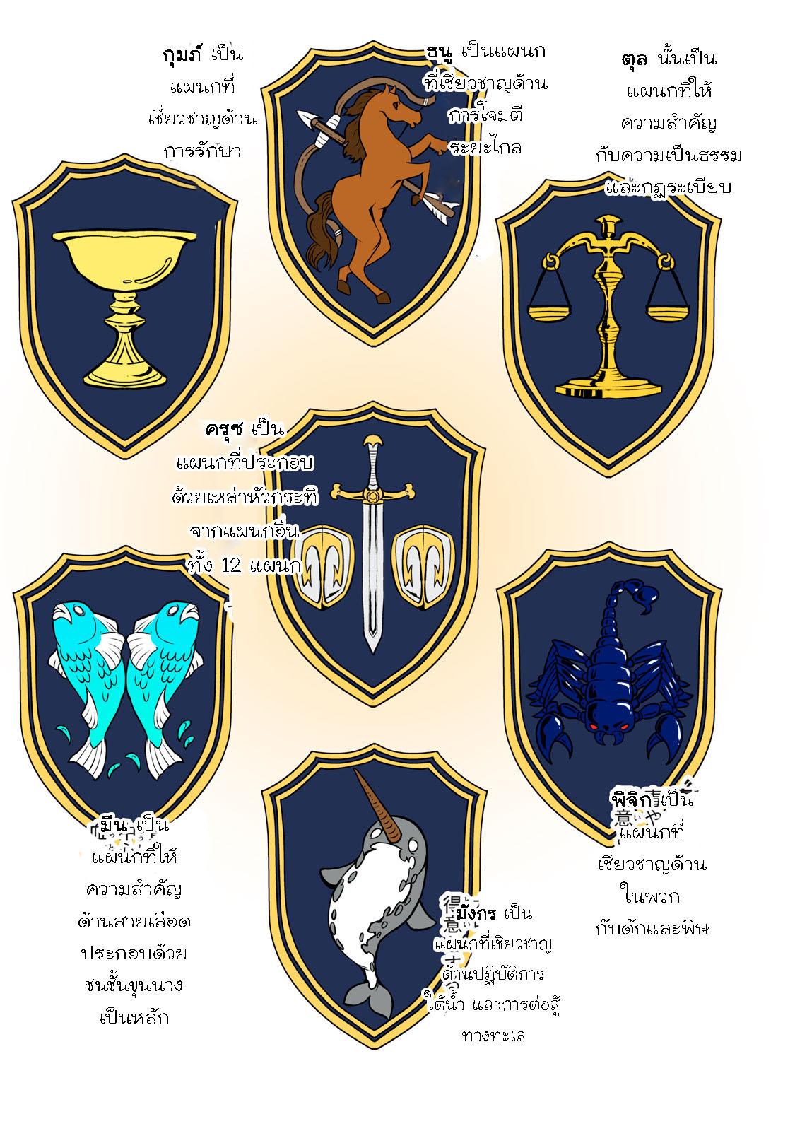 Manga-lc-com อ่านมังงะ อ่านการ์ตูน ออนไลน์ ฟรี Kentei Gakuin no Magan Kenja ตอนที่ 1 2 3 4 5 6 7 8 9 10 11 12 13 14 ฟรี ไม่มีโฆษณา Manga-lc - อ่าน มังงะ อ่าน การ์ตูน ออนไลน์ อ่านมังงะ ฟรี