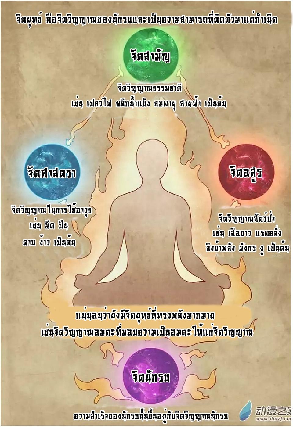 Manga-lc-com อ่านมังงะ อ่านการ์ตูน ออนไลน์ ฟรี God of Martial Arts ตอนที่ 1 2 3 4 5 6 7 8 9 10 11 12 13 14 ฟรี ไม่มีโฆษณา Manga-lc - อ่าน มังงะ อ่าน การ์ตูน ออนไลน์ อ่านมังงะ ฟรี