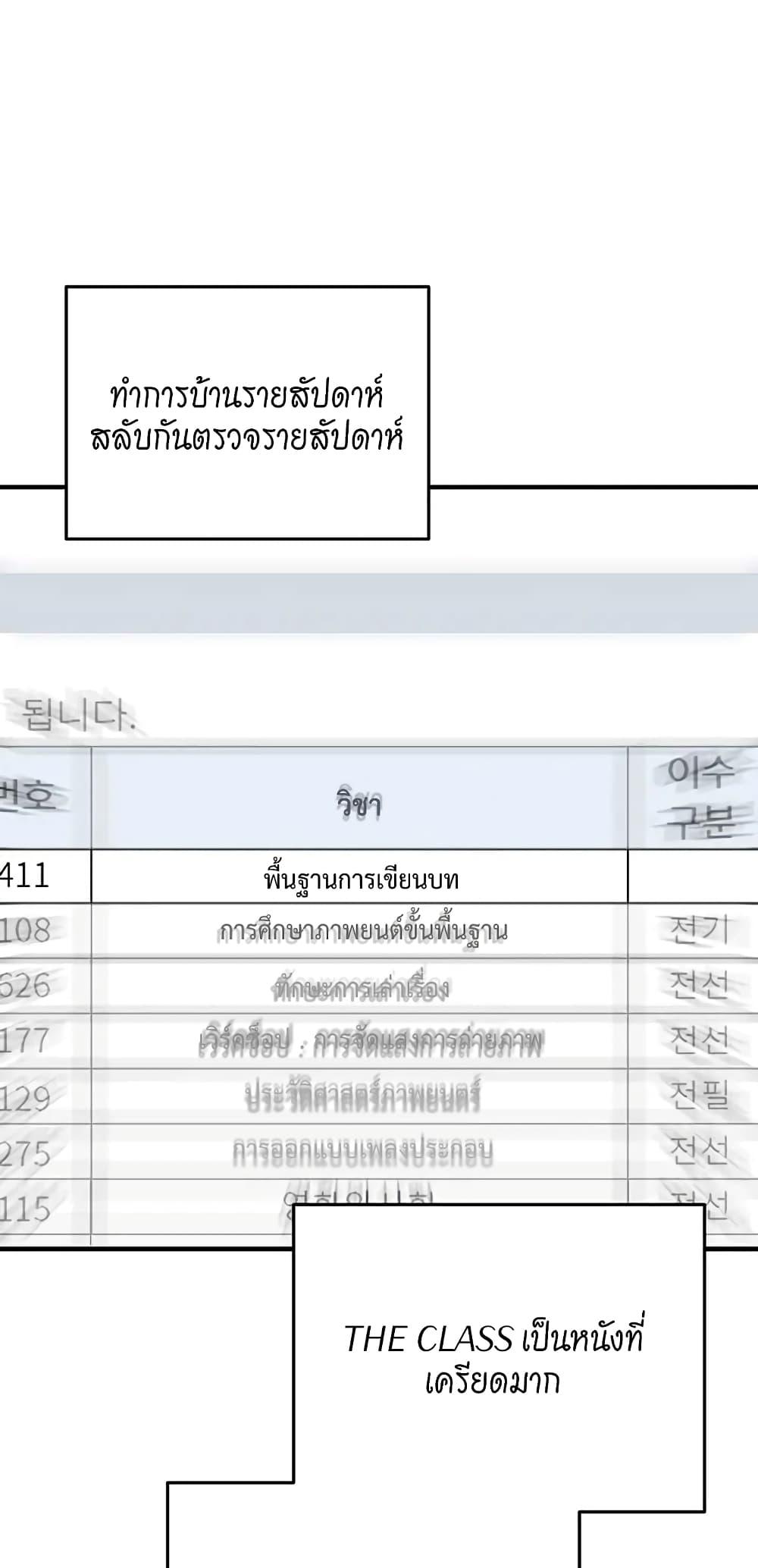 Doujin-Lc- อ่าน โดจิน มังฮวา เกาหลี ญี่ปุ่น จีน แปลไทย Nasty Fever ตอนที่ 1 2 3 4 5 6 7 8 9 10 11 12 13 14 ฟรี ไม่มีโฆษณา อ่าน โดจิน Manhwa เกาหลี ญี่ปุ่น จีน เรามีครบ คัดมาให้เน้นๆ โดจิน 18+ รับประกันความฟินโดย  Doujin Lc