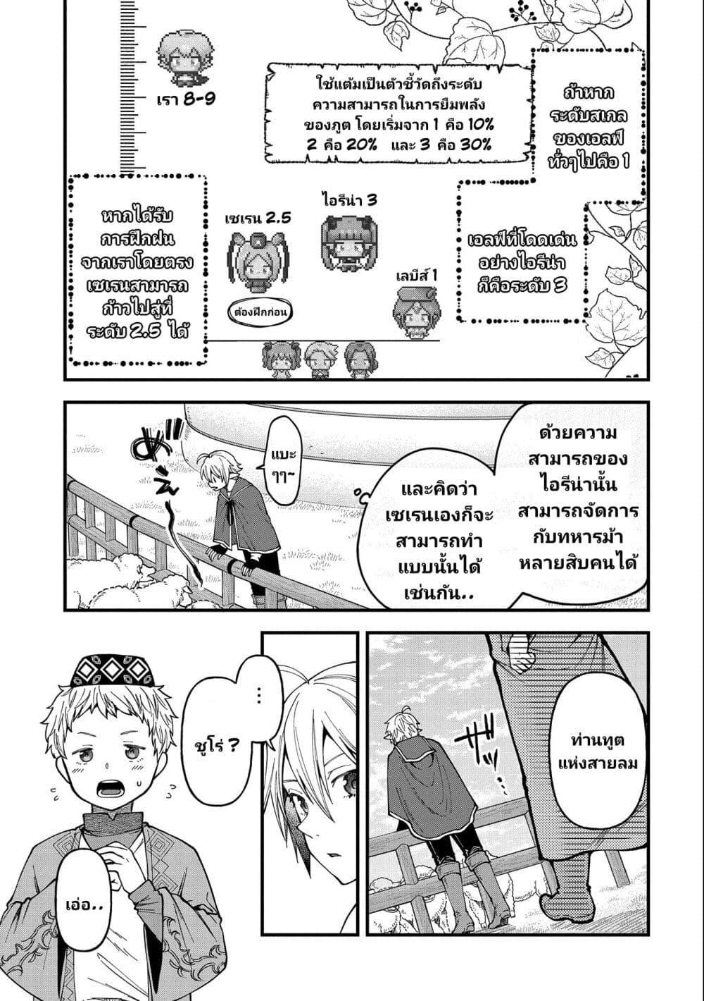 Manga-lc-com อ่านมังงะ อ่านการ์ตูน ออนไลน์ ฟรี Tensei Shite High Elf ni Narimashitaga, Slow Life wa 120-nen de Akimashita ตอนที่ 1 2 3 4 5 6 7 8 9 10 11 12 13 14 ฟรี ไม่มีโฆษณา Manga-lc - อ่าน มังงะ อ่าน การ์ตูน ออนไลน์ อ่านมังงะ ฟรี