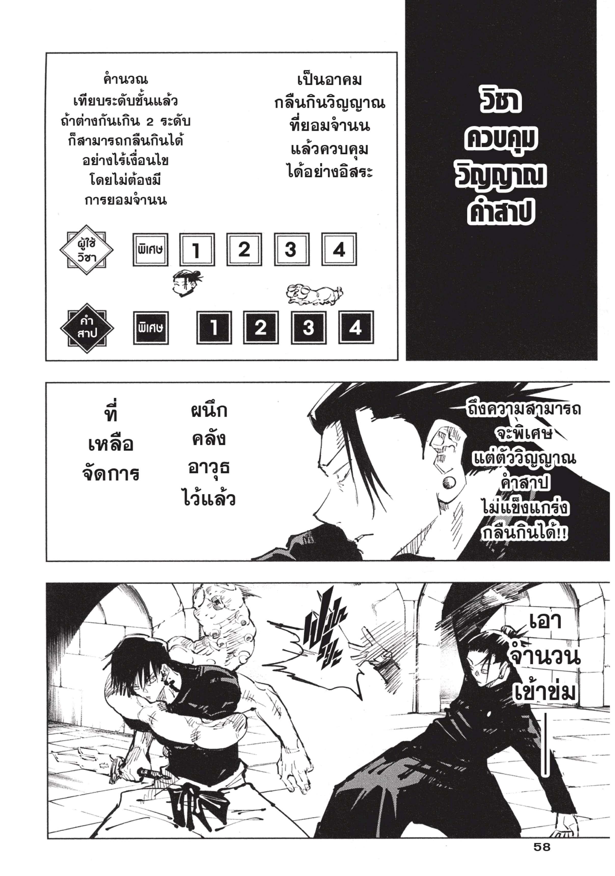 Manga-lc-com อ่านมังงะ อ่านการ์ตูน ออนไลน์ ฟรี Jujutsu Kaisen มหาเวทย์ผนึกมาร ตอนที่ 1 2 3 4 5 6 7 8 9 10 11 12 13 14 ฟรี ไม่มีโฆษณา Manga-lc - อ่าน มังงะ อ่าน การ์ตูน ออนไลน์ อ่านมังงะ ฟรี
