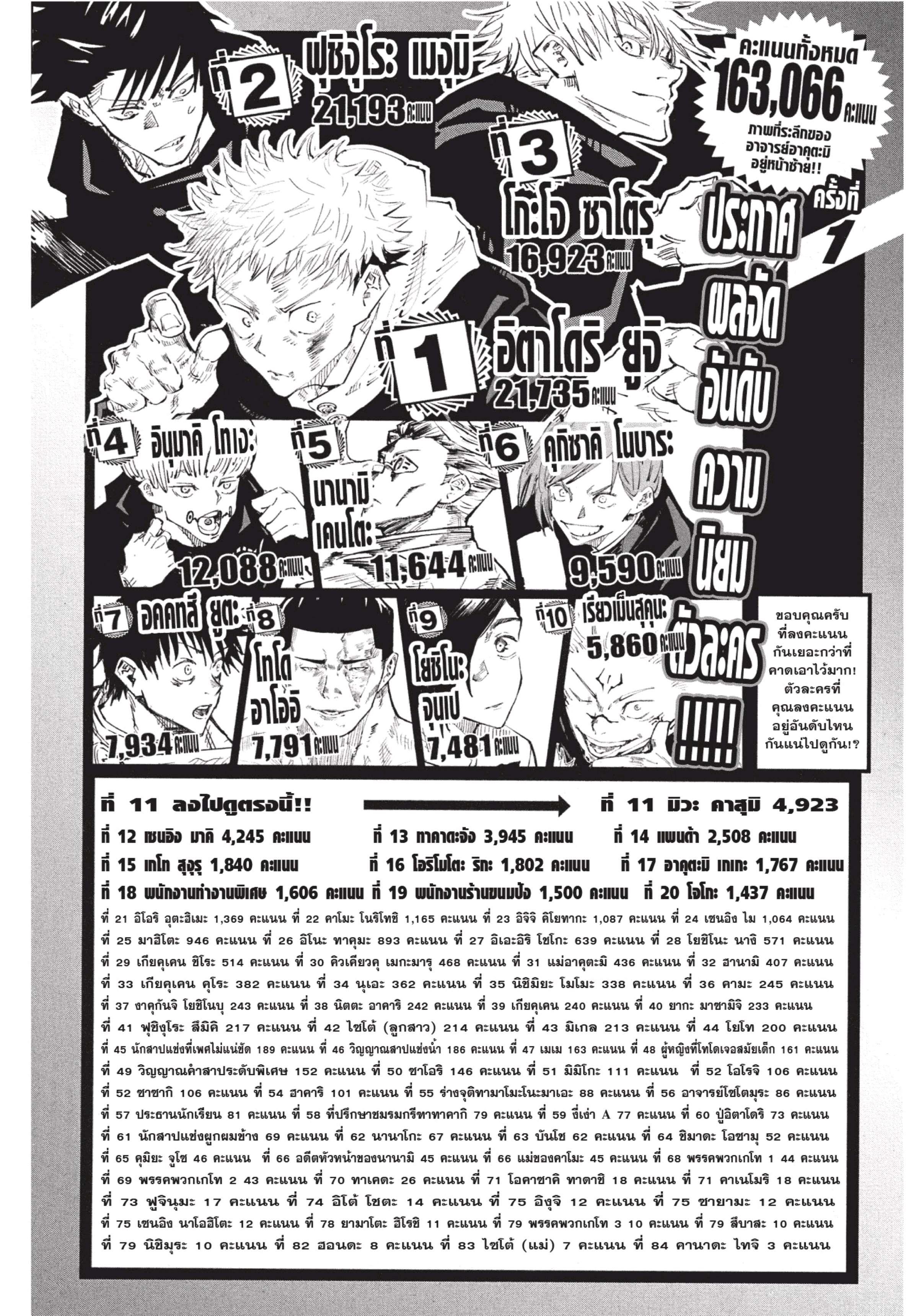 Manga-lc-com อ่านมังงะ อ่านการ์ตูน ออนไลน์ ฟรี Jujutsu Kaisen มหาเวทย์ผนึกมาร ตอนที่ 1 2 3 4 5 6 7 8 9 10 11 12 13 14 ฟรี ไม่มีโฆษณา Manga-lc - อ่าน มังงะ อ่าน การ์ตูน ออนไลน์ อ่านมังงะ ฟรี