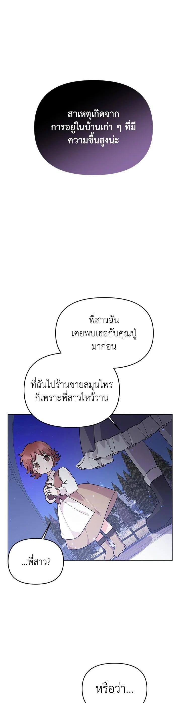 Manga-lc-com อ่านมังงะ อ่านการ์ตูน ออนไลน์ ฟรี The Little Landlady ตอนที่ 1 2 3 4 5 6 7 8 9 10 11 12 13 14 ฟรี ไม่มีโฆษณา Manga-lc - อ่าน มังงะ อ่าน การ์ตูน ออนไลน์ อ่านมังงะ ฟรี