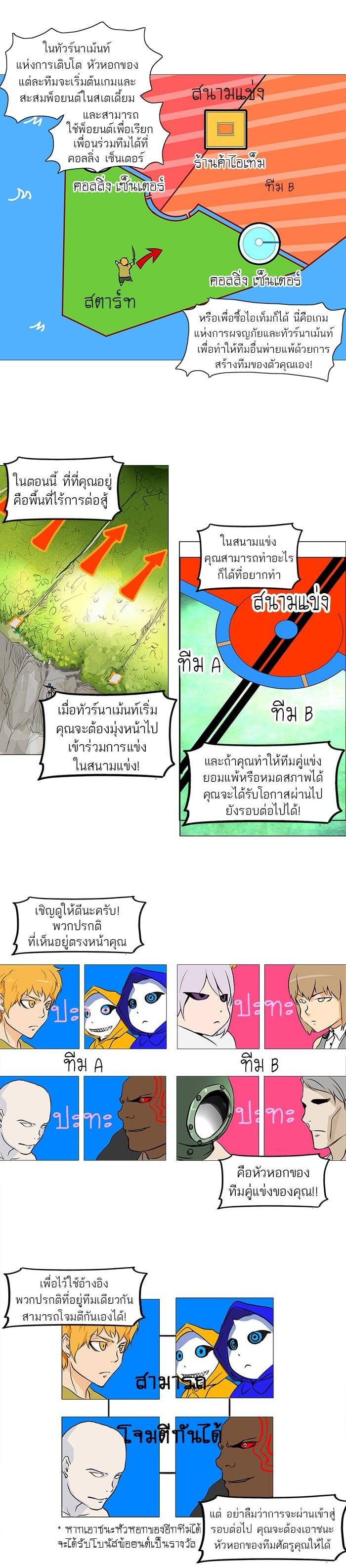 Manga-lc-com อ่านมังงะ อ่านการ์ตูน ออนไลน์ ฟรี Tower of God หอคอยเทพเจ้า ตอนที่ 1 2 3 4 5 6 7 8 9 10 11 12 13 14 ฟรี ไม่มีโฆษณา Manga-lc - อ่าน มังงะ อ่าน การ์ตูน ออนไลน์ อ่านมังงะ ฟรี