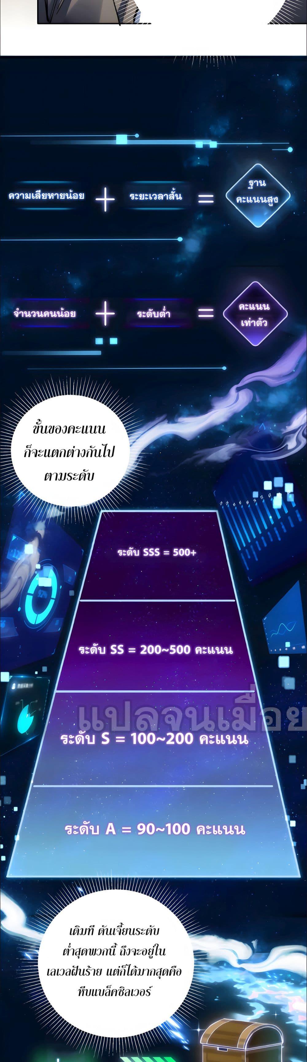 Manga-lc-com อ่านมังงะ อ่านการ์ตูน ออนไลน์ ฟรี ช่วงชิงพรสวรรค์ ตอนที่ 1 2 3 4 5 6 7 8 9 10 11 12 13 14 ฟรี ไม่มีโฆษณา Manga-lc - อ่าน มังงะ อ่าน การ์ตูน ออนไลน์ อ่านมังงะ ฟรี