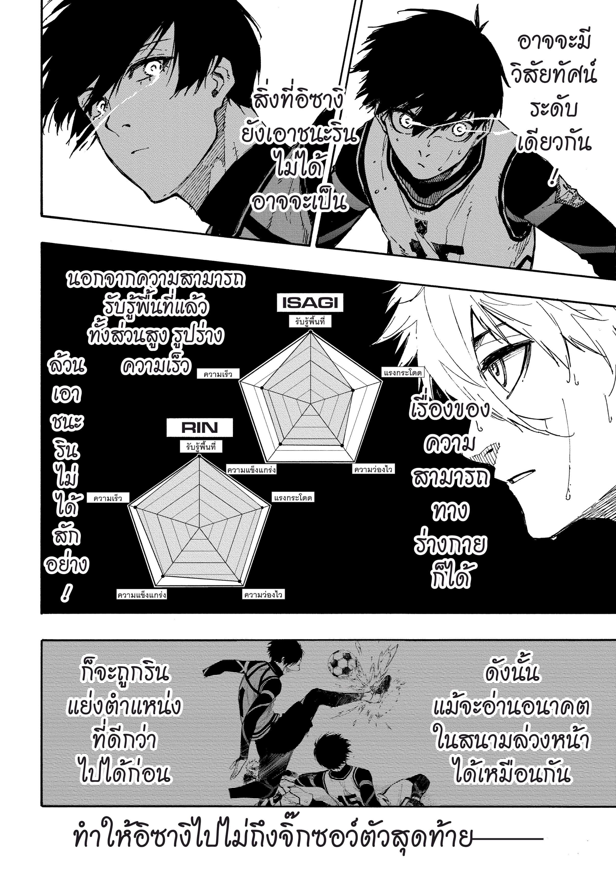 Manga-lc-com อ่านมังงะ อ่านการ์ตูน ออนไลน์ ฟรี Blue Lock ตอนที่ 1 2 3 4 5 6 7 8 9 10 11 12 13 14 ฟรี ไม่มีโฆษณา Manga-lc - อ่าน มังงะ อ่าน การ์ตูน ออนไลน์ อ่านมังงะ ฟรี