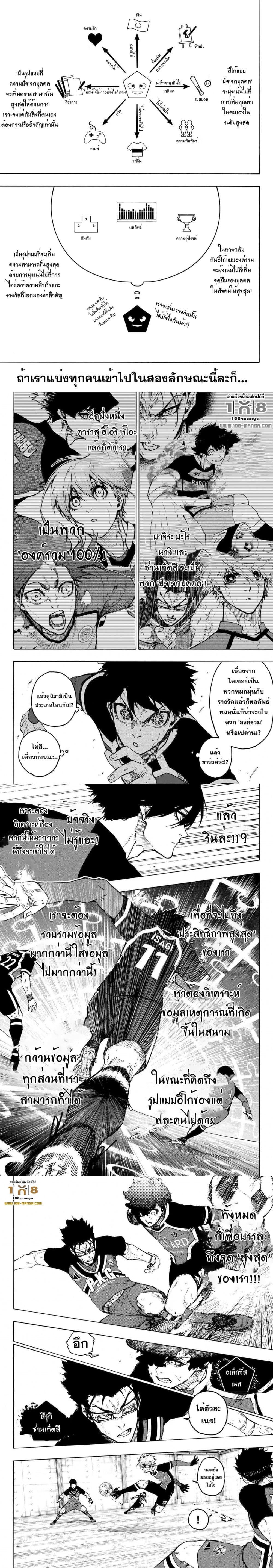Manga-lc-com อ่านมังงะ อ่านการ์ตูน ออนไลน์ ฟรี Blue Lock ตอนที่ 1 2 3 4 5 6 7 8 9 10 11 12 13 14 ฟรี ไม่มีโฆษณา Manga-lc - อ่าน มังงะ อ่าน การ์ตูน ออนไลน์ อ่านมังงะ ฟรี