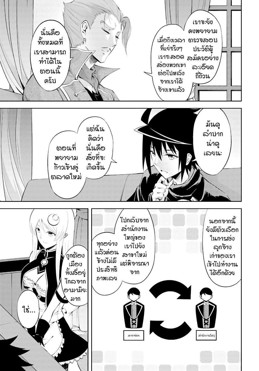 Doujin-Lc- อ่าน โดจิน มังฮวา เกาหลี ญี่ปุ่น จีน แปลไทย Tono no Kanri o Shite Miyou ตอนที่ 1 2 3 4 5 6 7 8 9 10 11 12 13 14 ฟรี ไม่มีโฆษณา อ่าน โดจิน Manhwa เกาหลี ญี่ปุ่น จีน เรามีครบ คัดมาให้เน้นๆ โดจิน 18+ รับประกันความฟินโดย  Doujin Lc