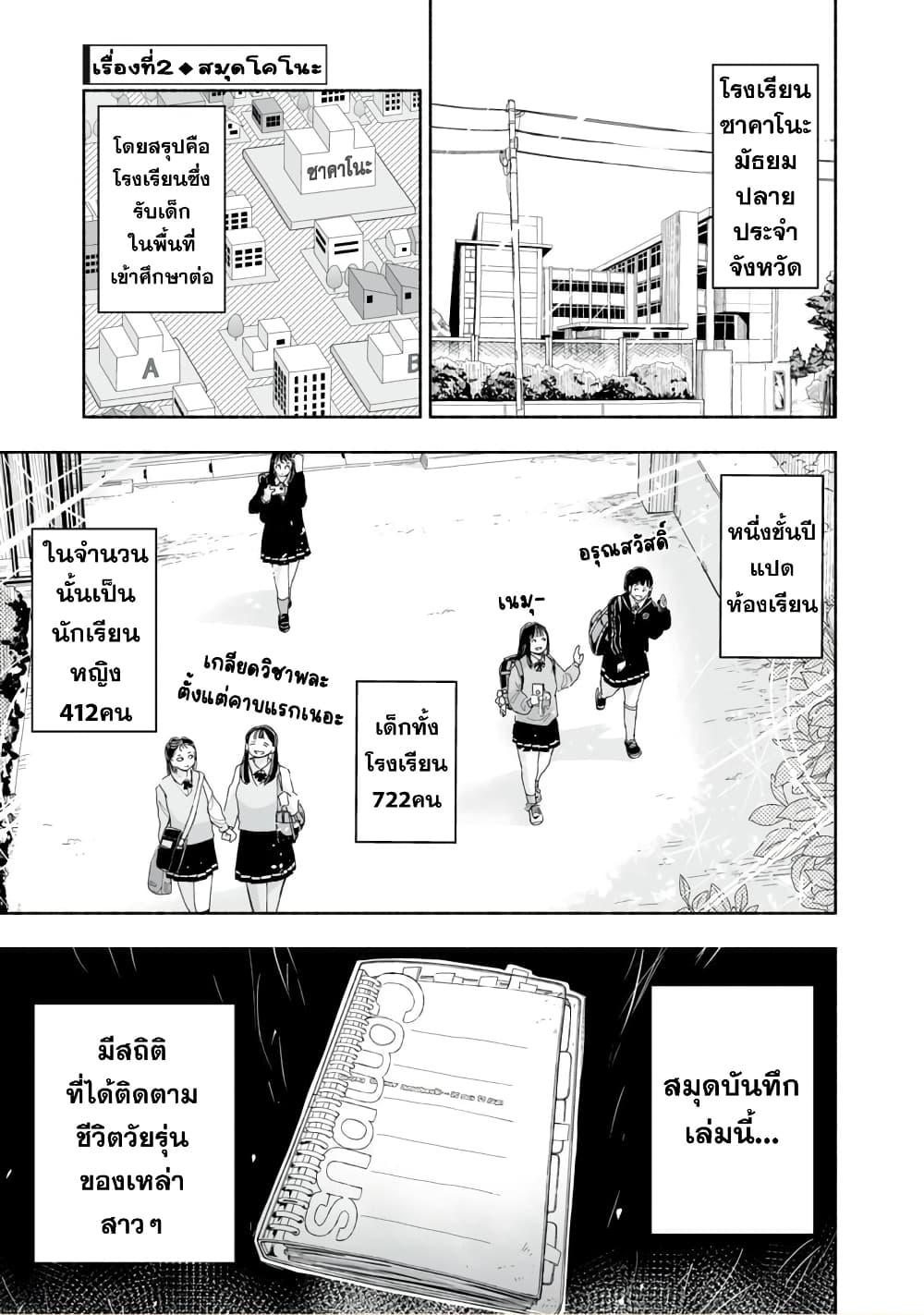 Manga-lc-com อ่านมังงะ อ่านการ์ตูน ออนไลน์ ฟรี Zutto Seishun-poi desu yo ตอนที่ 1 2 3 4 5 6 7 8 9 10 11 12 13 14 ฟรี ไม่มีโฆษณา Manga-lc - อ่าน มังงะ อ่าน การ์ตูน ออนไลน์ อ่านมังงะ ฟรี