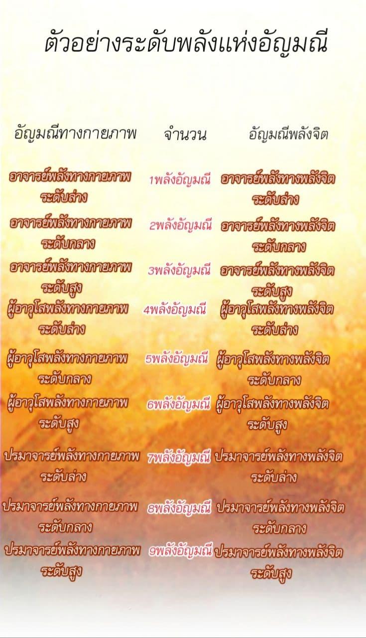 Manga-lc-com อ่านมังงะ อ่านการ์ตูน ออนไลน์ ฟรี Heavenly Jewel Change ตอนที่ 1 2 3 4 5 6 7 8 9 10 11 12 13 14 ฟรี ไม่มีโฆษณา Manga-lc - อ่าน มังงะ อ่าน การ์ตูน ออนไลน์ อ่านมังงะ ฟรี