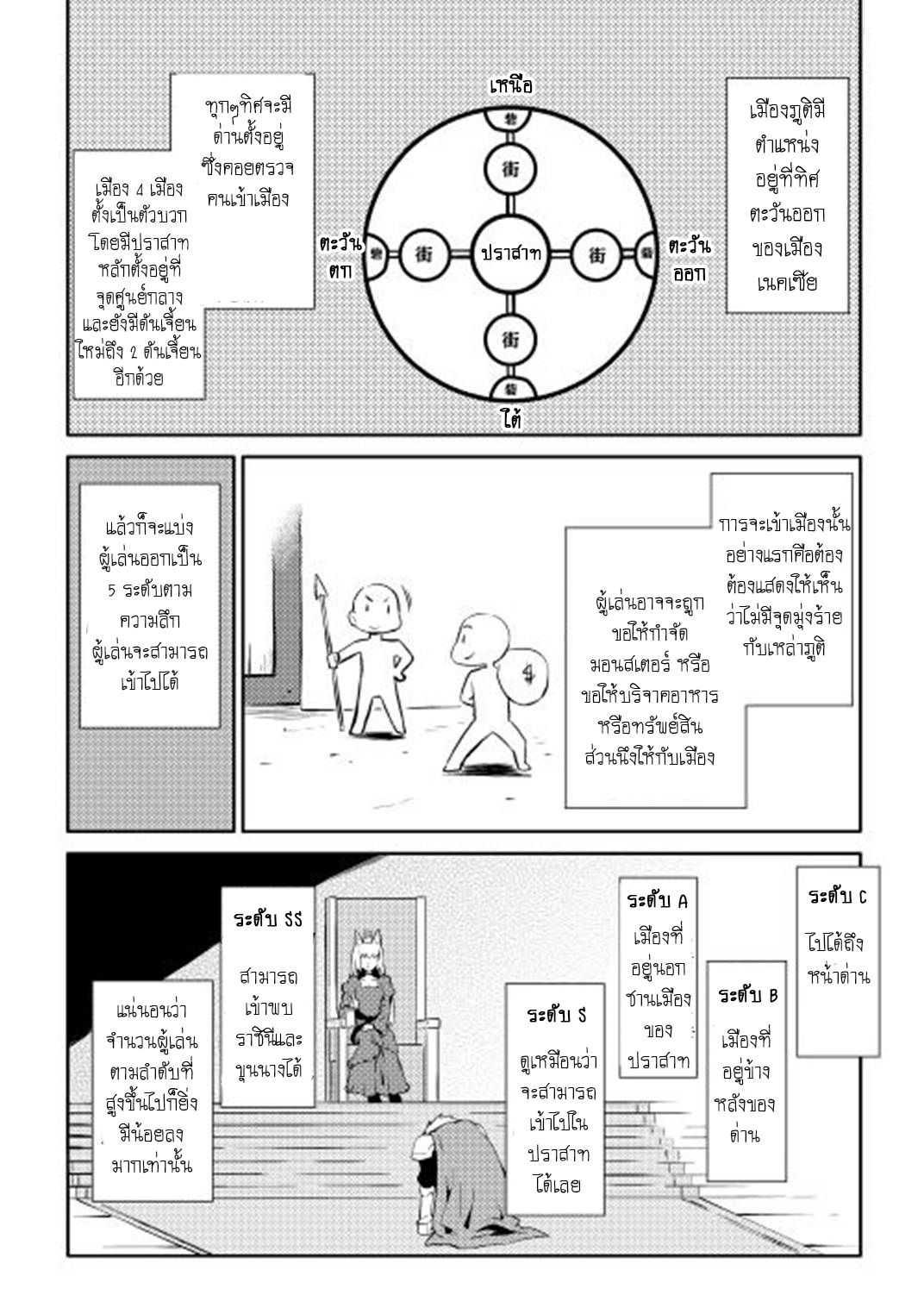 Manga-lc-com อ่านมังงะ อ่านการ์ตูน ออนไลน์ ฟรี Toaru Ossan no VRMMO Katsudouki ตอนที่ 1 2 3 4 5 6 7 8 9 10 11 12 13 14 ฟรี ไม่มีโฆษณา Manga-lc - อ่าน มังงะ อ่าน การ์ตูน ออนไลน์ อ่านมังงะ ฟรี