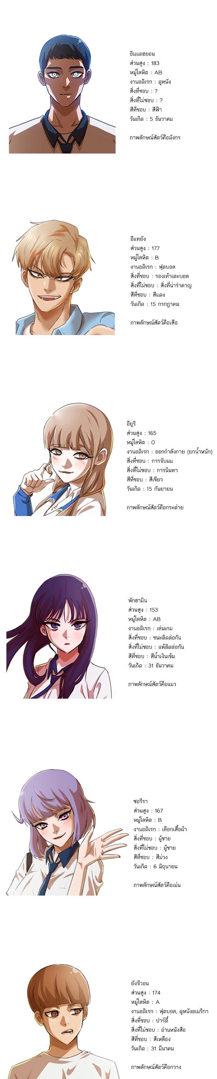 Manga-lc-com อ่านมังงะ อ่านการ์ตูน ออนไลน์ ฟรี Random Chat สาวจากแรนดอมแชต ตอนที่ 1 2 3 4 5 6 7 8 9 10 11 12 13 14 ฟรี ไม่มีโฆษณา Manga-lc - อ่าน มังงะ อ่าน การ์ตูน ออนไลน์ อ่านมังงะ ฟรี