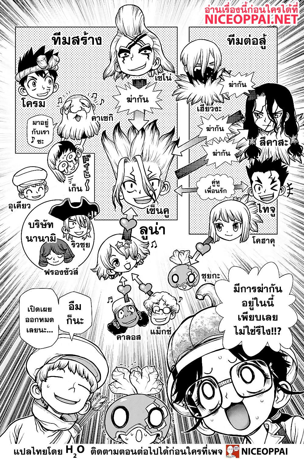 Manga-lc-com อ่านมังงะ อ่านการ์ตูน ออนไลน์ ฟรี Dr.Stone ตอนที่ 1 2 3 4 5 6 7 8 9 10 11 12 13 14 ฟรี ไม่มีโฆษณา Manga-lc - อ่าน มังงะ อ่าน การ์ตูน ออนไลน์ อ่านมังงะ ฟรี