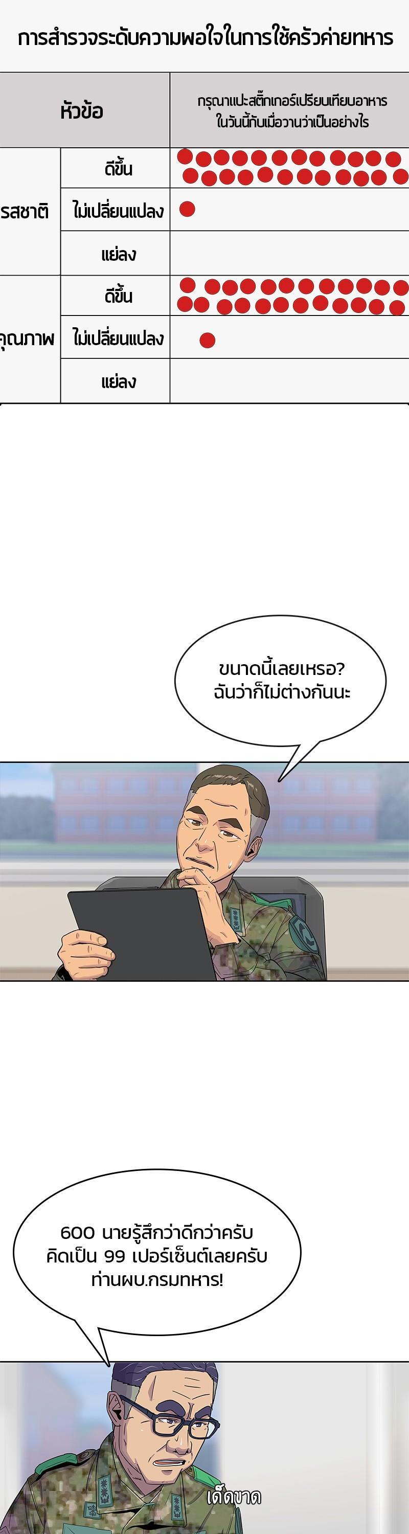 Manga-lc-com อ่านมังงะ อ่านการ์ตูน ออนไลน์ ฟรี Kitchen Soldier บันทึกครัวค่ายทหาร ตอนที่ 1 2 3 4 5 6 7 8 9 10 11 12 13 14 ฟรี ไม่มีโฆษณา Manga-lc - อ่าน มังงะ อ่าน การ์ตูน ออนไลน์ อ่านมังงะ ฟรี