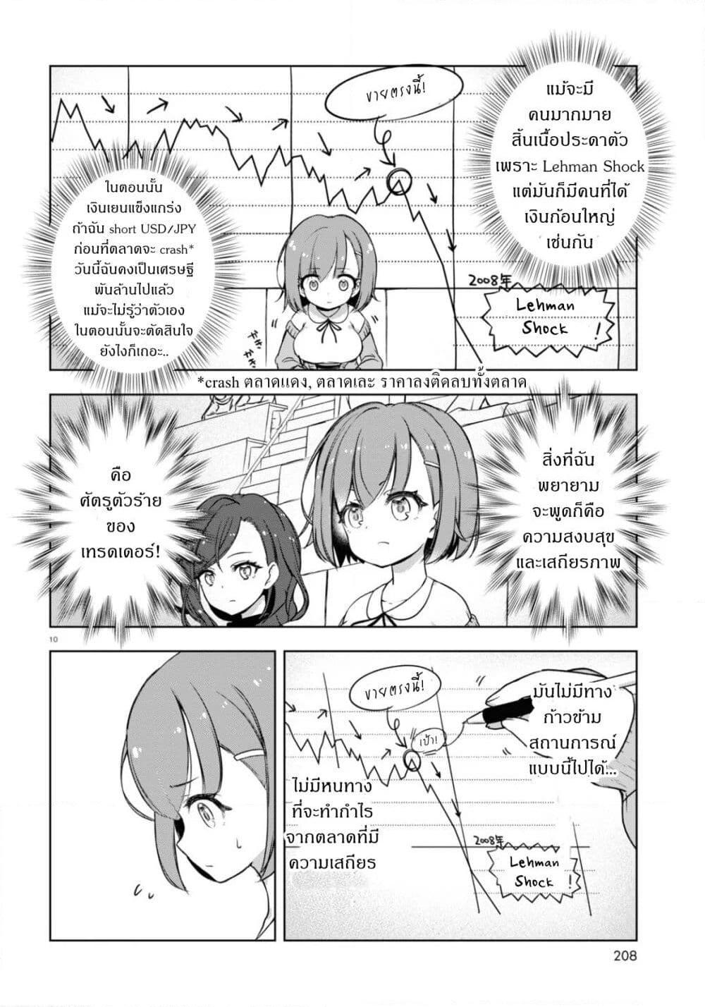 Manga-lc-com อ่านมังงะ อ่านการ์ตูน ออนไลน์ ฟรี FX Fighter Kurumi-chan ตอนที่ 1 2 3 4 5 6 7 8 9 10 11 12 13 14 ฟรี ไม่มีโฆษณา Manga-lc - อ่าน มังงะ อ่าน การ์ตูน ออนไลน์ อ่านมังงะ ฟรี