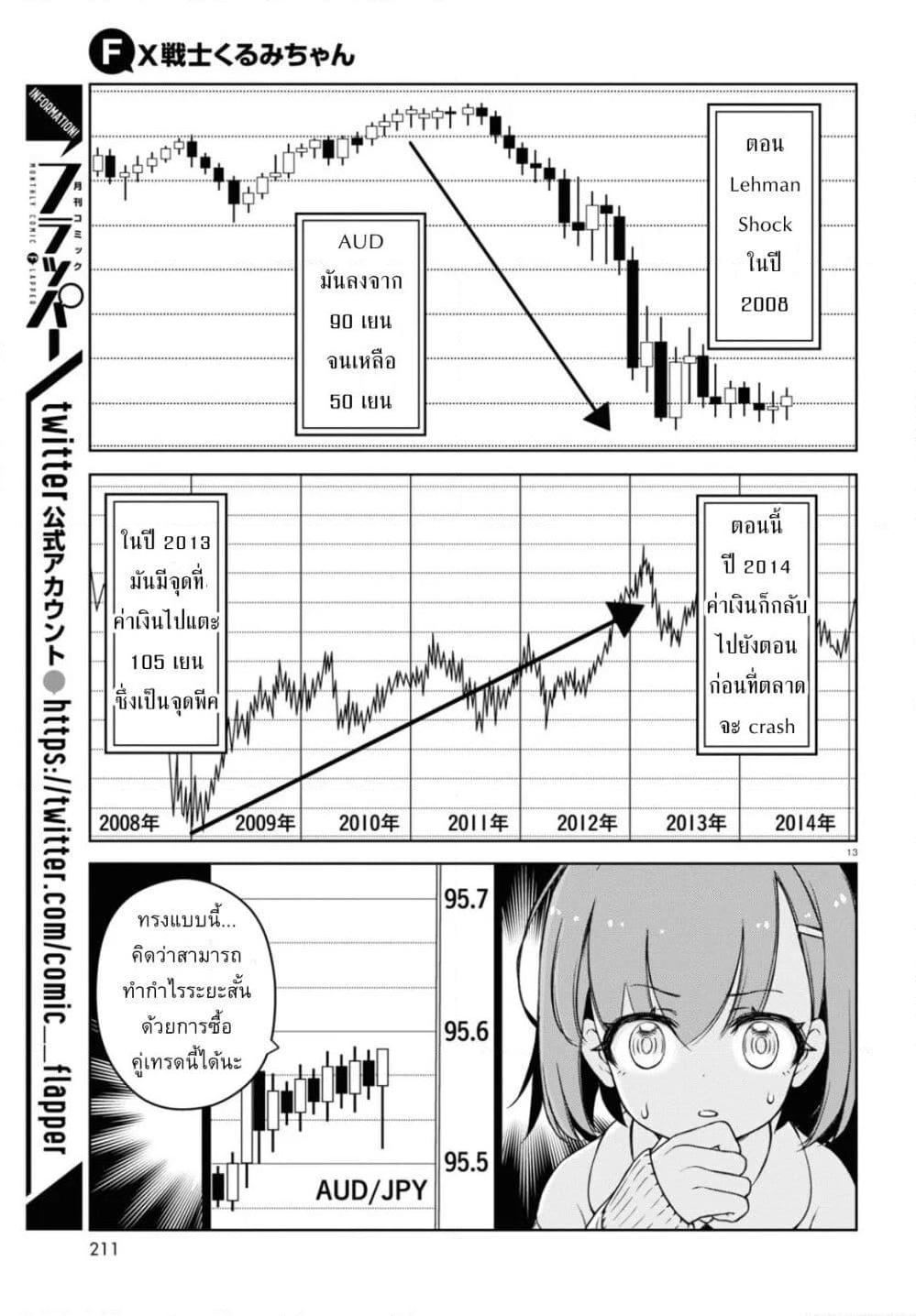 Manga-lc-com อ่านมังงะ อ่านการ์ตูน ออนไลน์ ฟรี FX Fighter Kurumi-chan ตอนที่ 1 2 3 4 5 6 7 8 9 10 11 12 13 14 ฟรี ไม่มีโฆษณา Manga-lc - อ่าน มังงะ อ่าน การ์ตูน ออนไลน์ อ่านมังงะ ฟรี