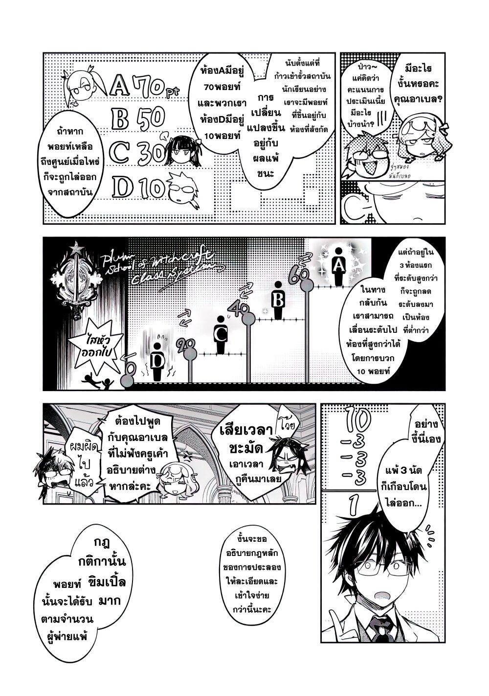 Manga-lc-com อ่านมังงะ อ่านการ์ตูน ออนไลน์ ฟรี Maryoku Zero no Saikyou Majutsushi Yahari Omaera no Majutsu Riron wa Machigatte Iru Nda ga ตอนที่ 1 2 3 4 5 6 7 8 9 10 11 12 13 14 ฟรี ไม่มีโฆษณา Manga-lc - อ่าน มังงะ อ่าน การ์ตูน ออนไลน์ อ่านมังงะ ฟรี