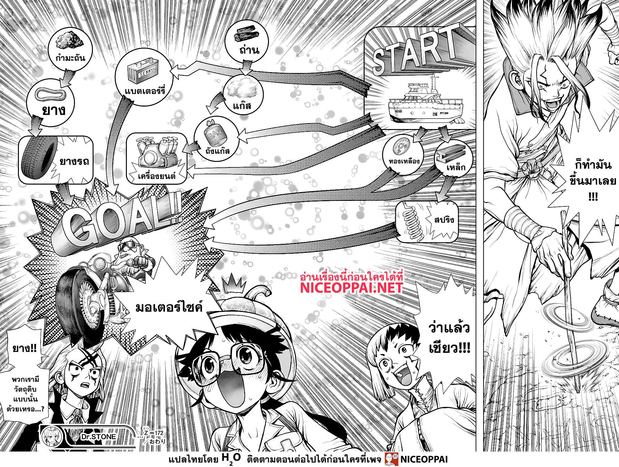 Manga-lc-com อ่านมังงะ อ่านการ์ตูน ออนไลน์ ฟรี Dr.Stone ตอนที่ 1 2 3 4 5 6 7 8 9 10 11 12 13 14 ฟรี ไม่มีโฆษณา Manga-lc - อ่าน มังงะ อ่าน การ์ตูน ออนไลน์ อ่านมังงะ ฟรี