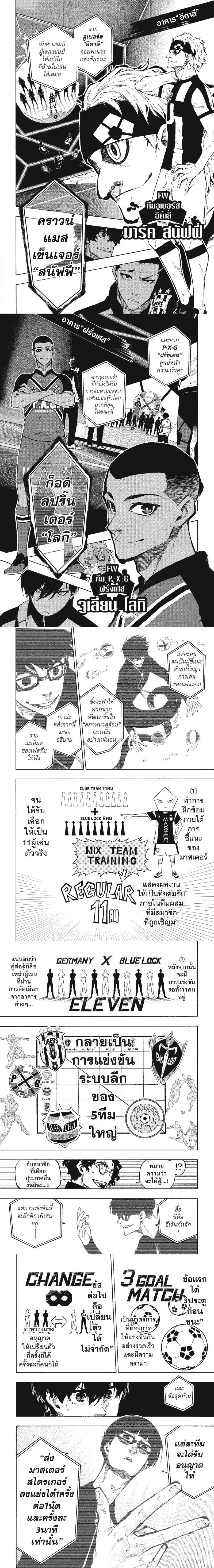 Manga-lc-com อ่านมังงะ อ่านการ์ตูน ออนไลน์ ฟรี Blue Lock ตอนที่ 1 2 3 4 5 6 7 8 9 10 11 12 13 14 ฟรี ไม่มีโฆษณา Manga-lc - อ่าน มังงะ อ่าน การ์ตูน ออนไลน์ อ่านมังงะ ฟรี