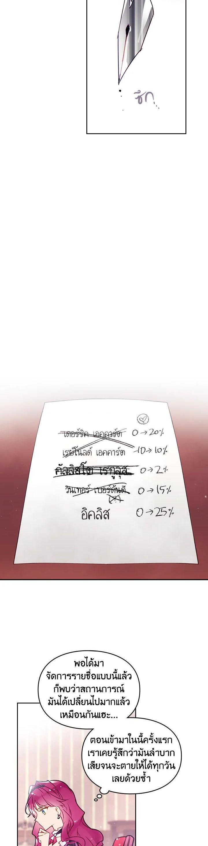 Manga-lc-com อ่านมังงะ อ่านการ์ตูน ออนไลน์ ฟรี Death Is The Only Ending For The Villainess ตอนที่ 1 2 3 4 5 6 7 8 9 10 11 12 13 14 ฟรี ไม่มีโฆษณา Manga-lc - อ่าน มังงะ อ่าน การ์ตูน ออนไลน์ อ่านมังงะ ฟรี