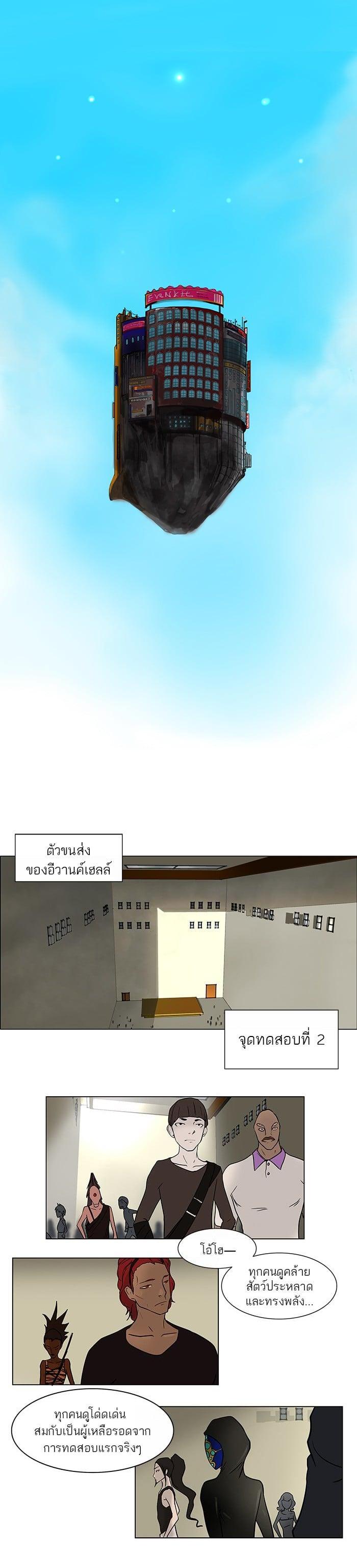 Manga-lc-com อ่านมังงะ อ่านการ์ตูน ออนไลน์ ฟรี Tower of God หอคอยเทพเจ้า ตอนที่ 1 2 3 4 5 6 7 8 9 10 11 12 13 14 ฟรี ไม่มีโฆษณา Manga-lc - อ่าน มังงะ อ่าน การ์ตูน ออนไลน์ อ่านมังงะ ฟรี