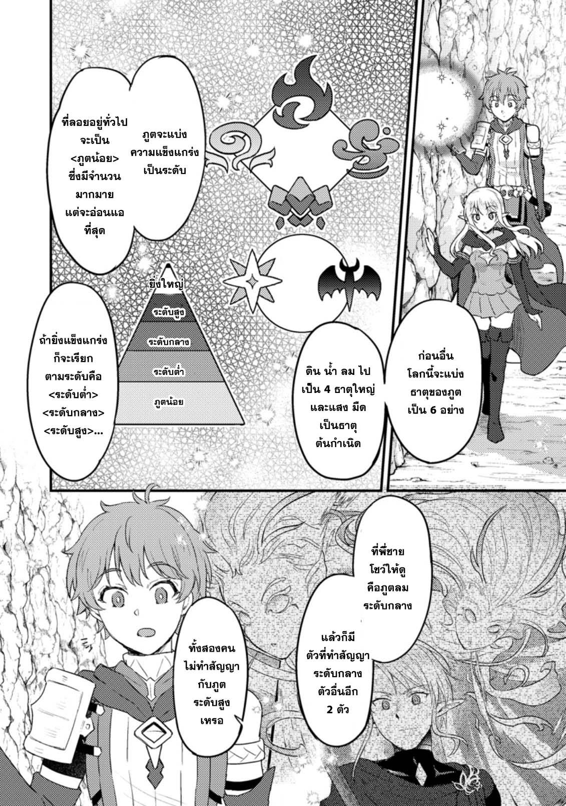 Manga-lc-com อ่านมังงะ อ่านการ์ตูน ออนไลน์ ฟรี Ikenie ni Natta ore ga Nazeka Jashin wo Horoboshite Shimatta Ken ตอนที่ 1 2 3 4 5 6 7 8 9 10 11 12 13 14 ฟรี ไม่มีโฆษณา Manga-lc - อ่าน มังงะ อ่าน การ์ตูน ออนไลน์ อ่านมังงะ ฟรี