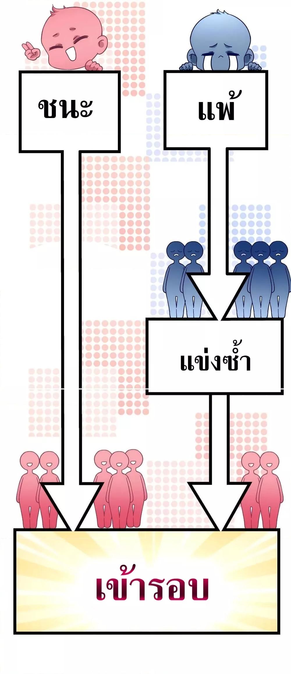 Manga-lc-com อ่านมังงะ อ่านการ์ตูน ออนไลน์ ฟรี The Brother’s Honey is Back! ตอนที่ 1 2 3 4 5 6 7 8 9 10 11 12 13 14 ฟรี ไม่มีโฆษณา Manga-lc - อ่าน มังงะ อ่าน การ์ตูน ออนไลน์ อ่านมังงะ ฟรี