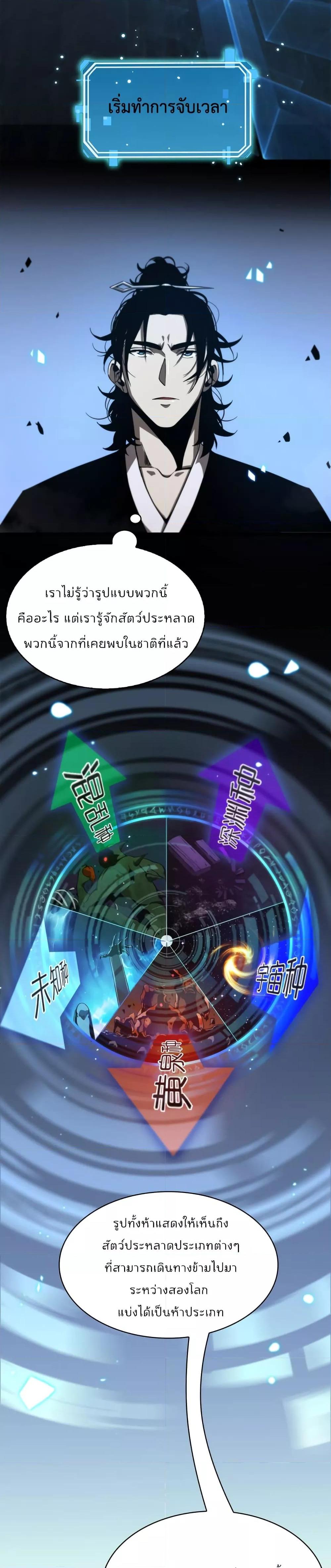 Manga-lc-com อ่านมังงะ อ่านการ์ตูน ออนไลน์ ฟรี World’sApocaly ตอนที่ 1 2 3 4 5 6 7 8 9 10 11 12 13 14 ฟรี ไม่มีโฆษณา Manga-lc - อ่าน มังงะ อ่าน การ์ตูน ออนไลน์ อ่านมังงะ ฟรี