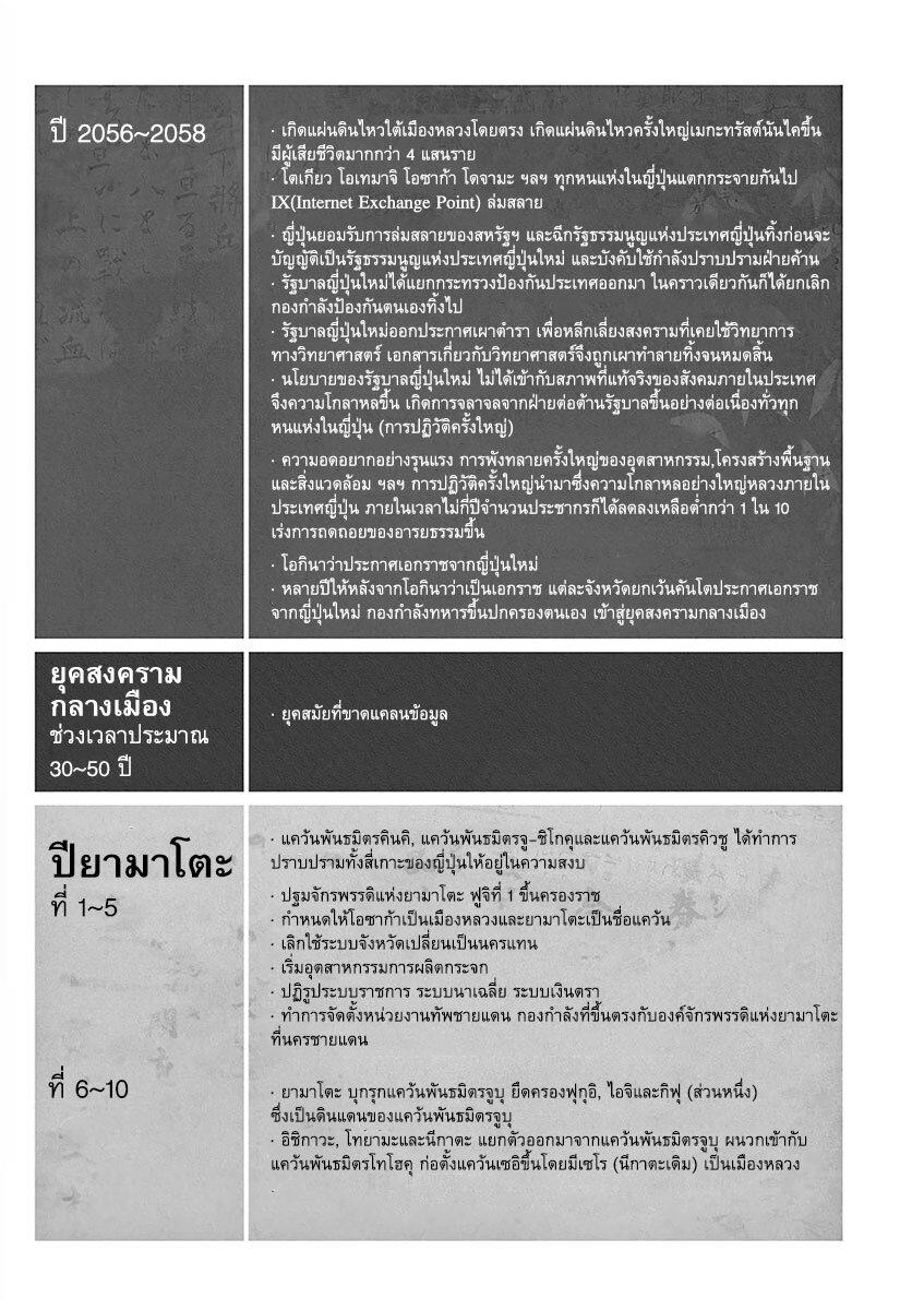 Manga-lc-com อ่านมังงะ อ่านการ์ตูน ออนไลน์ ฟรี Nippon Sangoku ตอนที่ 1 2 3 4 5 6 7 8 9 10 11 12 13 14 ฟรี ไม่มีโฆษณา Manga-lc - อ่าน มังงะ อ่าน การ์ตูน ออนไลน์ อ่านมังงะ ฟรี