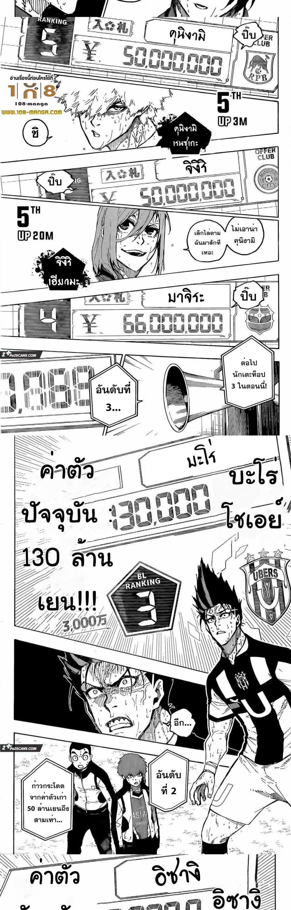 Manga-lc-com อ่านมังงะ อ่านการ์ตูน ออนไลน์ ฟรี Blue Lock ตอนที่ 1 2 3 4 5 6 7 8 9 10 11 12 13 14 ฟรี ไม่มีโฆษณา Manga-lc - อ่าน มังงะ อ่าน การ์ตูน ออนไลน์ อ่านมังงะ ฟรี