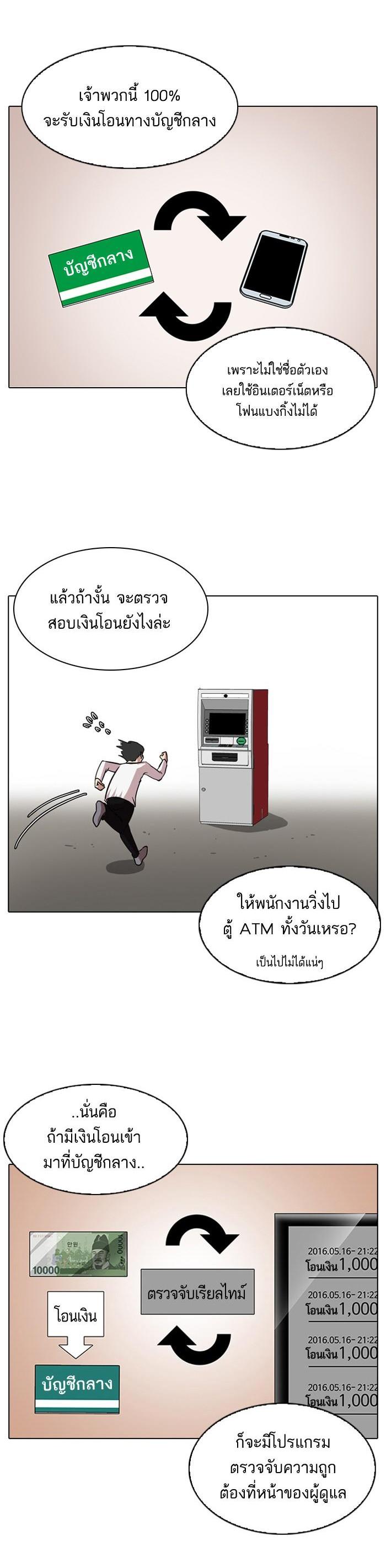 Manga-lc-com อ่านมังงะ อ่านการ์ตูน ออนไลน์ ฟรี Lookism ตอนที่ 1 2 3 4 5 6 7 8 9 10 11 12 13 14 ฟรี ไม่มีโฆษณา Manga-lc - อ่าน มังงะ อ่าน การ์ตูน ออนไลน์ อ่านมังงะ ฟรี