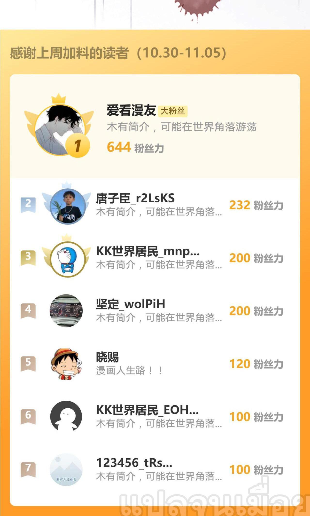 Manga-lc-com อ่านมังงะ อ่านการ์ตูน ออนไลน์ ฟรี I Have a Million Times Attack Speed. ตอนที่ 1 2 3 4 5 6 7 8 9 10 11 12 13 14 ฟรี ไม่มีโฆษณา Manga-lc - อ่าน มังงะ อ่าน การ์ตูน ออนไลน์ อ่านมังงะ ฟรี