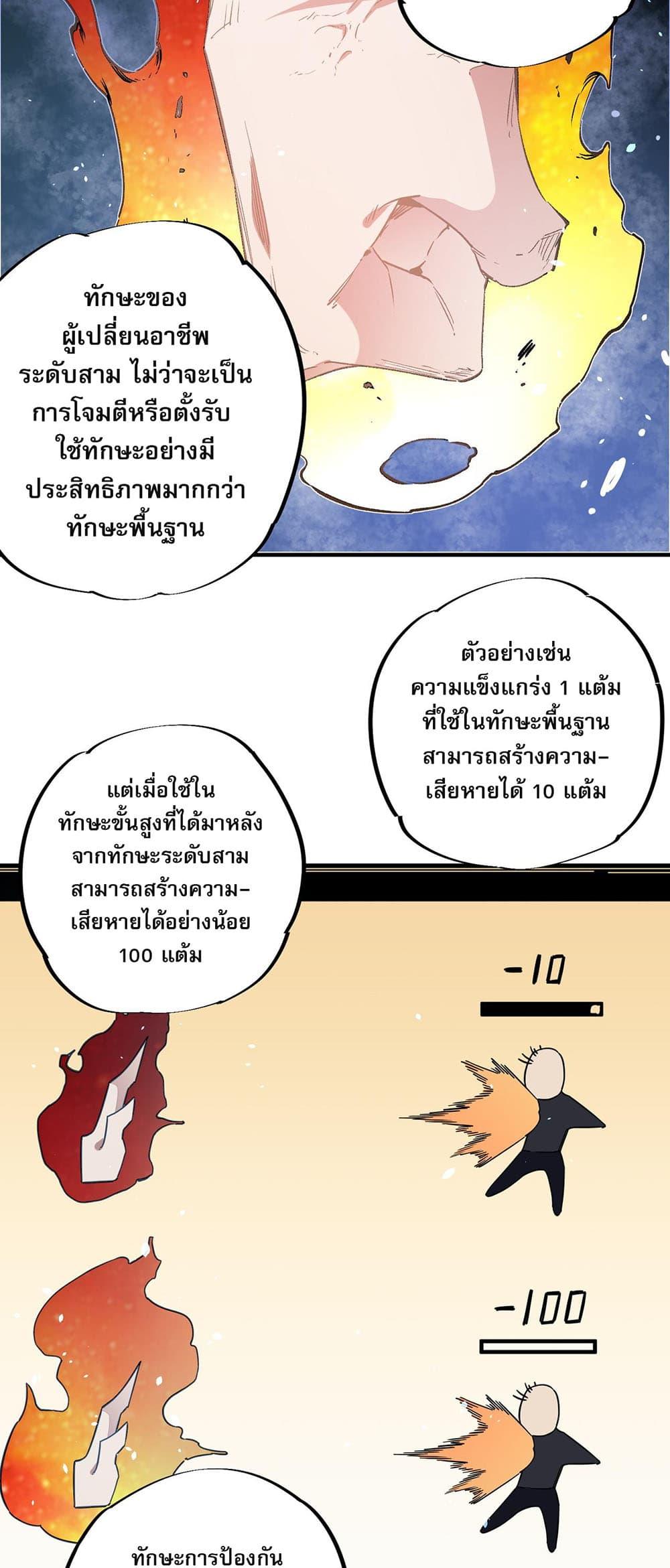 Manga-lc-com อ่านมังงะ อ่านการ์ตูน ออนไลน์ ฟรี Job Changing for the Entire Population The Jobless Me Will Terminate the Gods ตอนที่ 1 2 3 4 5 6 7 8 9 10 11 12 13 14 ฟรี ไม่มีโฆษณา Manga-lc - อ่าน มังงะ อ่าน การ์ตูน ออนไลน์ อ่านมังงะ ฟรี