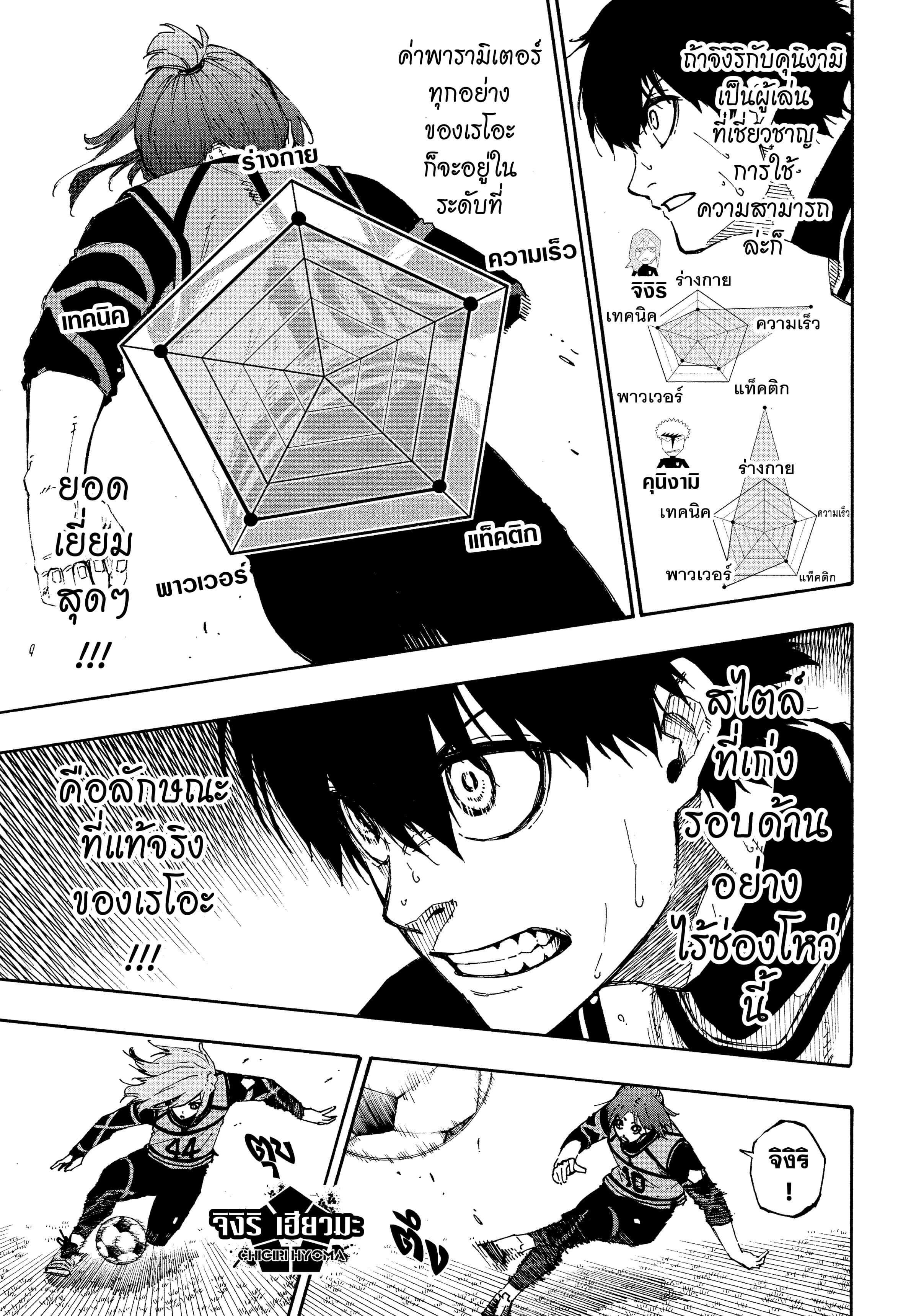 Manga-lc-com อ่านมังงะ อ่านการ์ตูน ออนไลน์ ฟรี Blue Lock ตอนที่ 1 2 3 4 5 6 7 8 9 10 11 12 13 14 ฟรี ไม่มีโฆษณา Manga-lc - อ่าน มังงะ อ่าน การ์ตูน ออนไลน์ อ่านมังงะ ฟรี