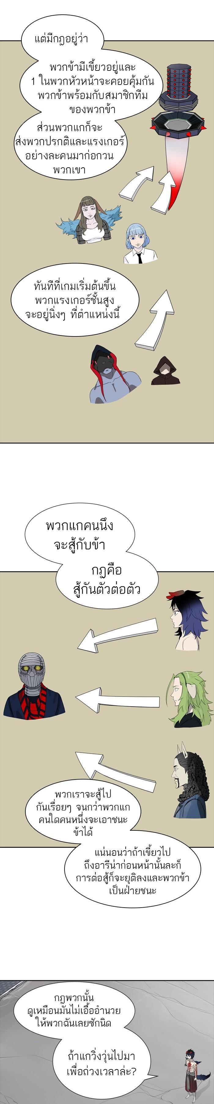 Manga-lc-com อ่านมังงะ อ่านการ์ตูน ออนไลน์ ฟรี Tower of God หอคอยเทพเจ้า ตอนที่ 1 2 3 4 5 6 7 8 9 10 11 12 13 14 ฟรี ไม่มีโฆษณา Manga-lc - อ่าน มังงะ อ่าน การ์ตูน ออนไลน์ อ่านมังงะ ฟรี