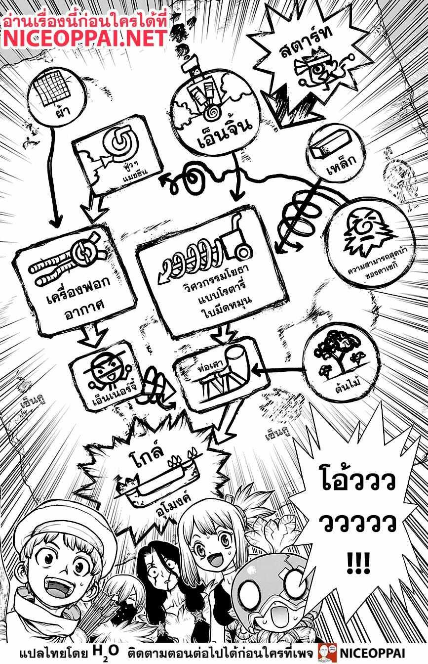 Manga-lc-com อ่านมังงะ อ่านการ์ตูน ออนไลน์ ฟรี Dr.Stone ตอนที่ 1 2 3 4 5 6 7 8 9 10 11 12 13 14 ฟรี ไม่มีโฆษณา Manga-lc - อ่าน มังงะ อ่าน การ์ตูน ออนไลน์ อ่านมังงะ ฟรี