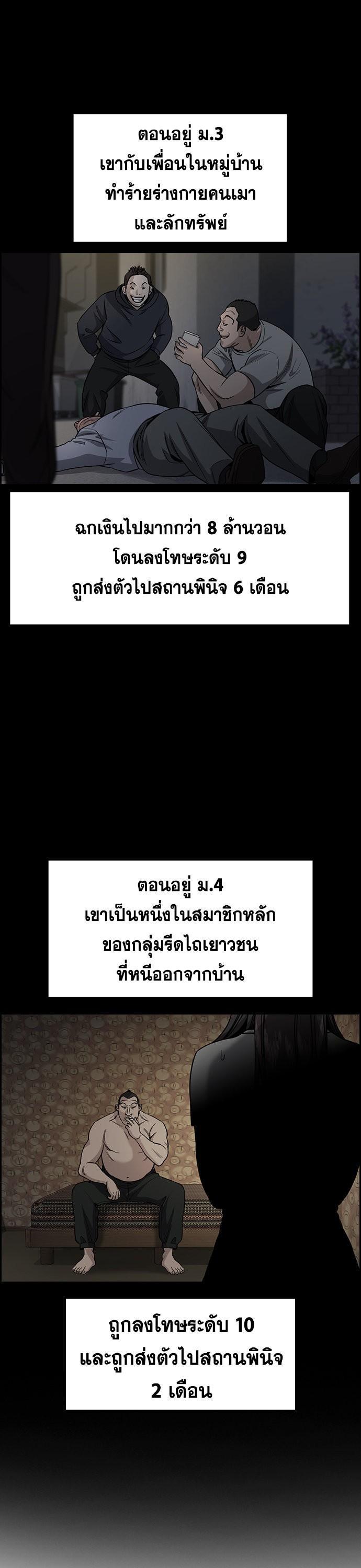 Manga-lc-com อ่านมังงะ อ่านการ์ตูน ออนไลน์ ฟรี True Education การศึกษาที่แท้ทรู ตอนที่ 1 2 3 4 5 6 7 8 9 10 11 12 13 14 ฟรี ไม่มีโฆษณา Manga-lc - อ่าน มังงะ อ่าน การ์ตูน ออนไลน์ อ่านมังงะ ฟรี