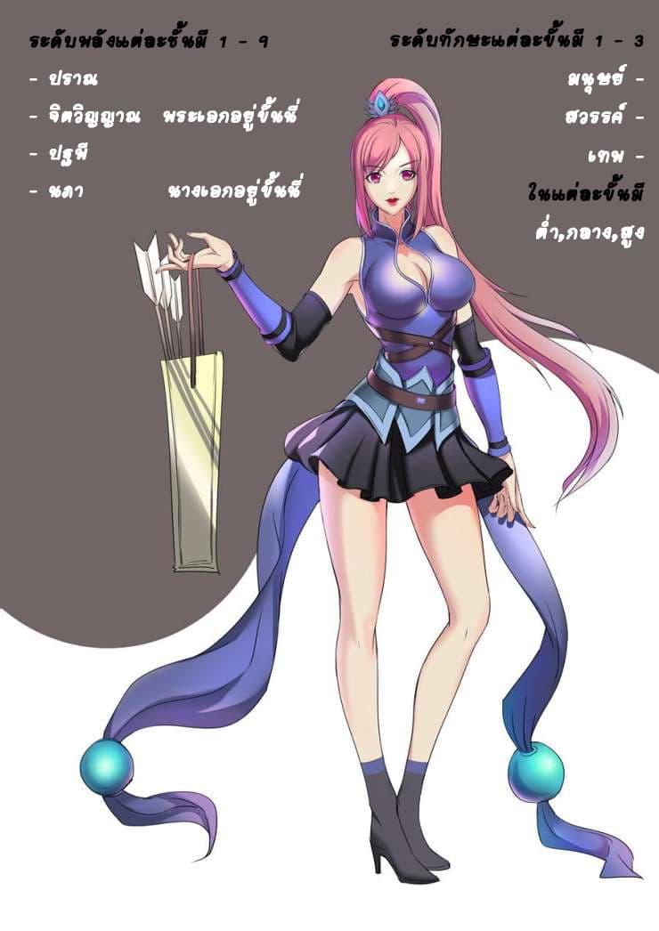 Manga-lc-com อ่านมังงะ อ่านการ์ตูน ออนไลน์ ฟรี God of Martial Arts ตอนที่ 1 2 3 4 5 6 7 8 9 10 11 12 13 14 ฟรี ไม่มีโฆษณา Manga-lc - อ่าน มังงะ อ่าน การ์ตูน ออนไลน์ อ่านมังงะ ฟรี