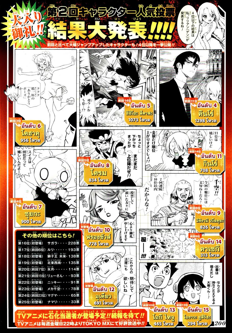 Manga-lc-com อ่านมังงะ อ่านการ์ตูน ออนไลน์ ฟรี Dr.Stone ตอนที่ 1 2 3 4 5 6 7 8 9 10 11 12 13 14 ฟรี ไม่มีโฆษณา Manga-lc - อ่าน มังงะ อ่าน การ์ตูน ออนไลน์ อ่านมังงะ ฟรี