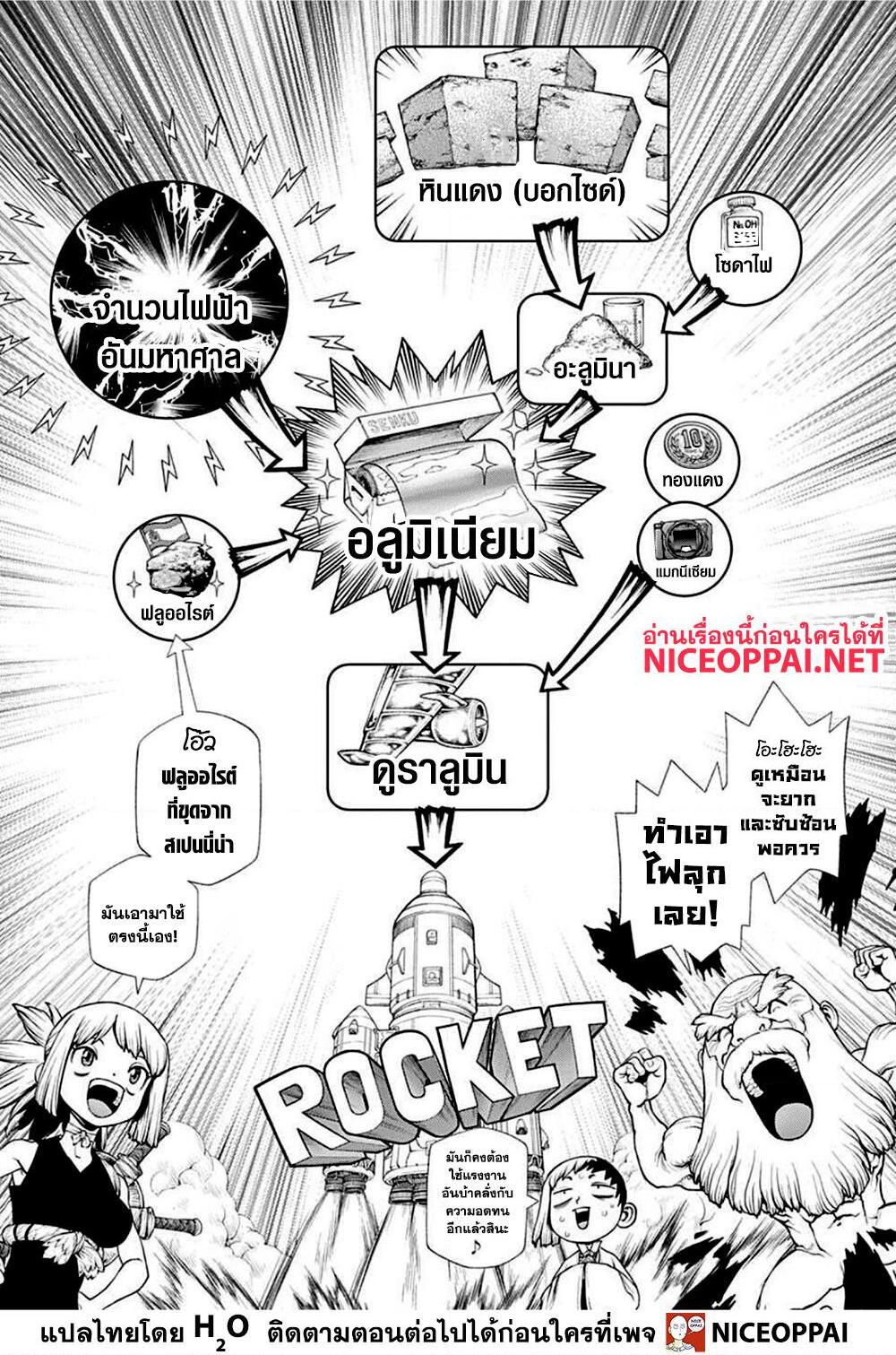 Manga-lc-com อ่านมังงะ อ่านการ์ตูน ออนไลน์ ฟรี Dr.Stone ตอนที่ 1 2 3 4 5 6 7 8 9 10 11 12 13 14 ฟรี ไม่มีโฆษณา Manga-lc - อ่าน มังงะ อ่าน การ์ตูน ออนไลน์ อ่านมังงะ ฟรี