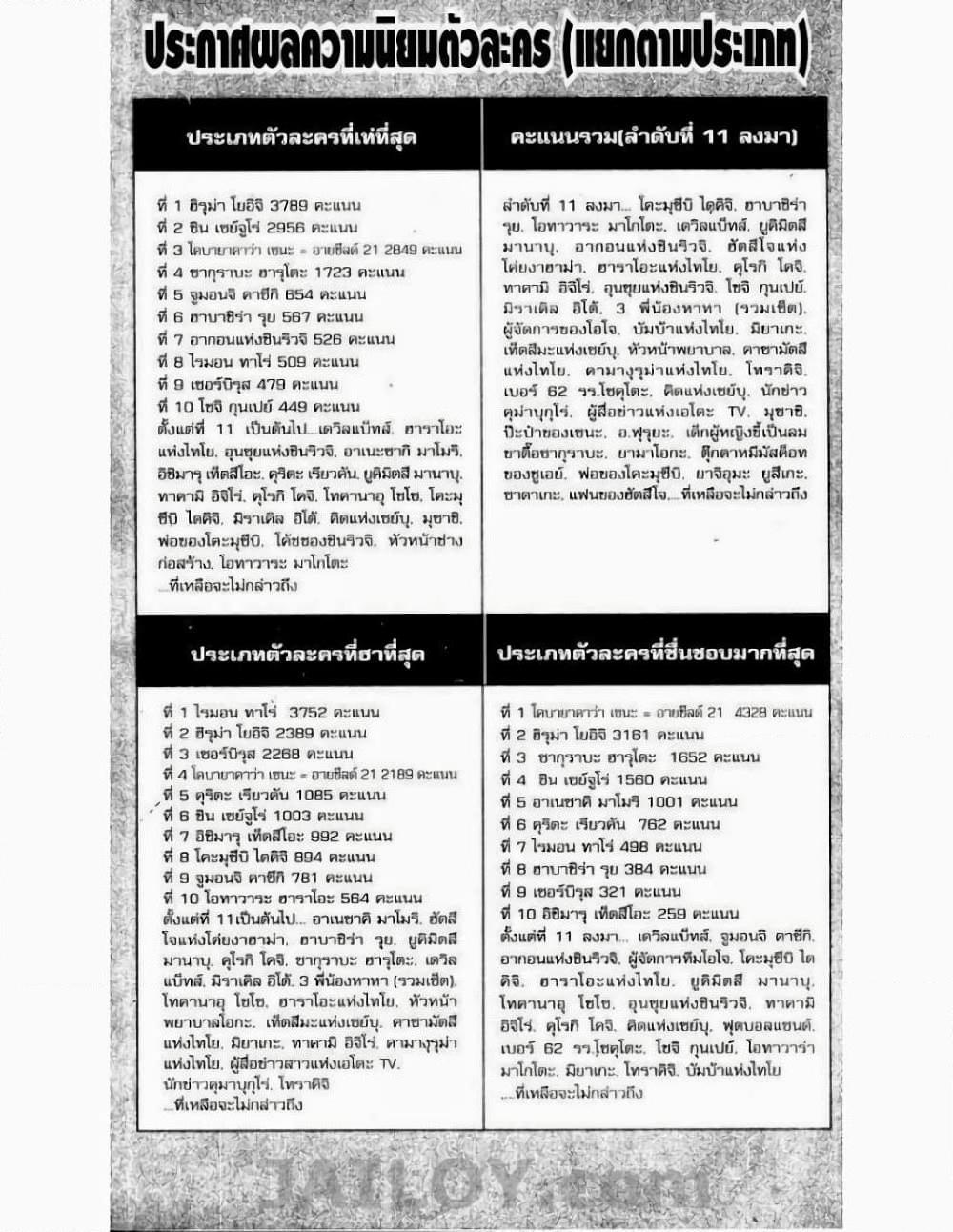 Manga-lc-com อ่านมังงะ อ่านการ์ตูน ออนไลน์ ฟรี Eyeshield 21 ตอนที่ 1 2 3 4 5 6 7 8 9 10 11 12 13 14 ฟรี ไม่มีโฆษณา Manga-lc - อ่าน มังงะ อ่าน การ์ตูน ออนไลน์ อ่านมังงะ ฟรี