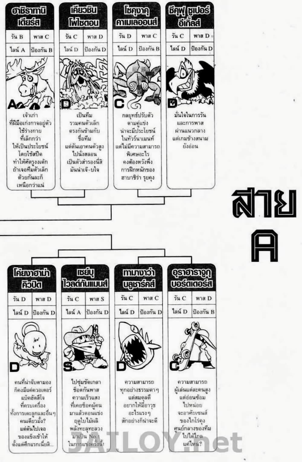 Manga-lc-com อ่านมังงะ อ่านการ์ตูน ออนไลน์ ฟรี Eyeshield 21 ตอนที่ 1 2 3 4 5 6 7 8 9 10 11 12 13 14 ฟรี ไม่มีโฆษณา Manga-lc - อ่าน มังงะ อ่าน การ์ตูน ออนไลน์ อ่านมังงะ ฟรี