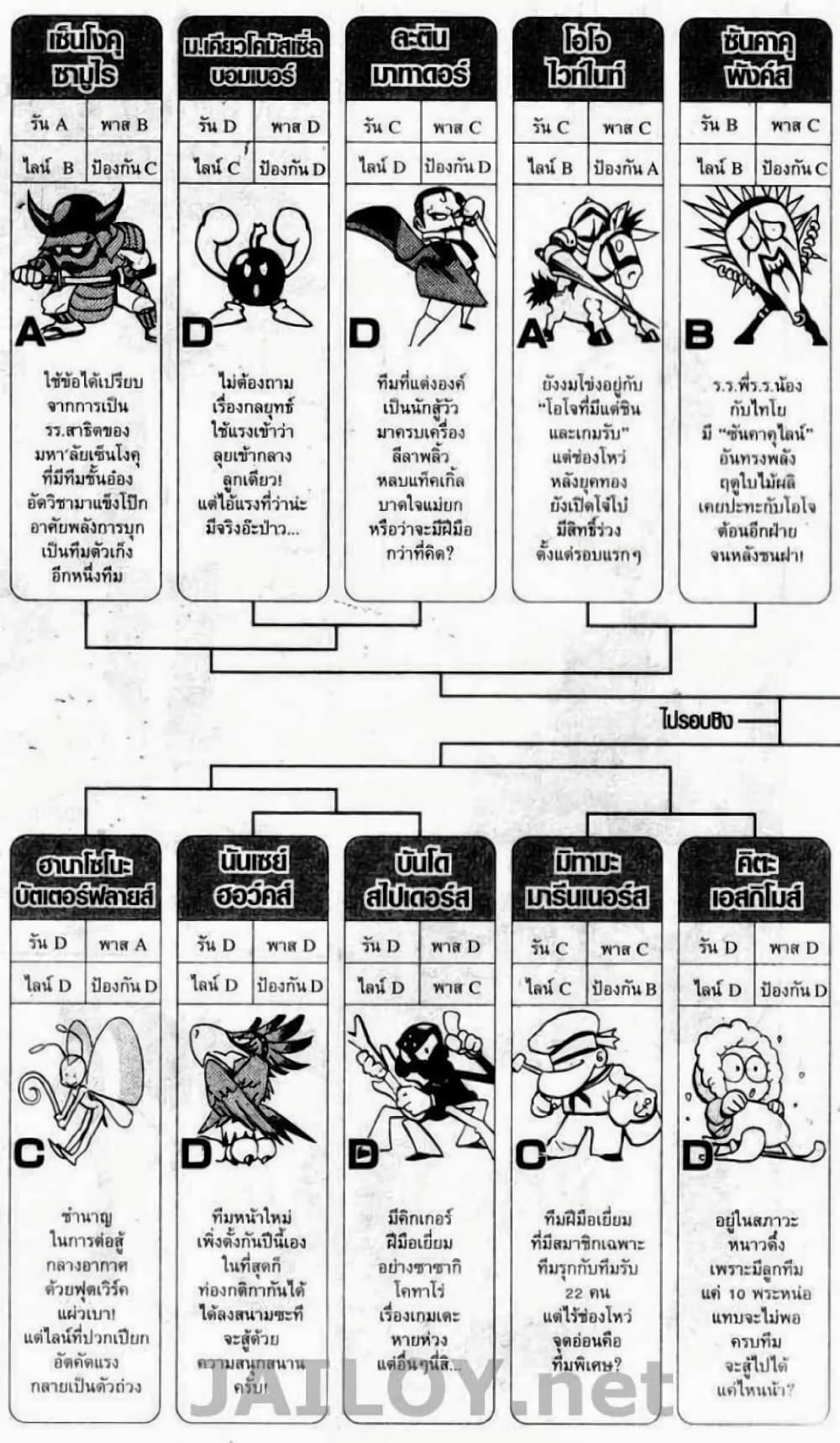 Manga-lc-com อ่านมังงะ อ่านการ์ตูน ออนไลน์ ฟรี Eyeshield 21 ตอนที่ 1 2 3 4 5 6 7 8 9 10 11 12 13 14 ฟรี ไม่มีโฆษณา Manga-lc - อ่าน มังงะ อ่าน การ์ตูน ออนไลน์ อ่านมังงะ ฟรี