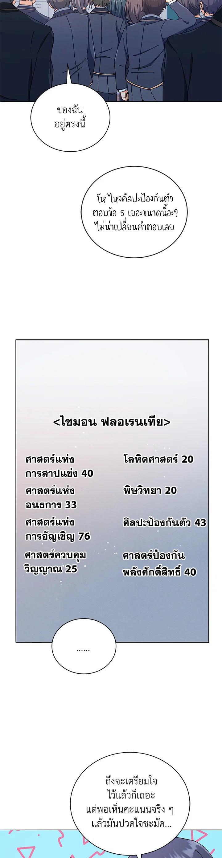 Manga-lc-com อ่านมังงะ อ่านการ์ตูน ออนไลน์ ฟรี Necromancer Academy’s Genius Summoner ตอนที่ 1 2 3 4 5 6 7 8 9 10 11 12 13 14 ฟรี ไม่มีโฆษณา Manga-lc - อ่าน มังงะ อ่าน การ์ตูน ออนไลน์ อ่านมังงะ ฟรี