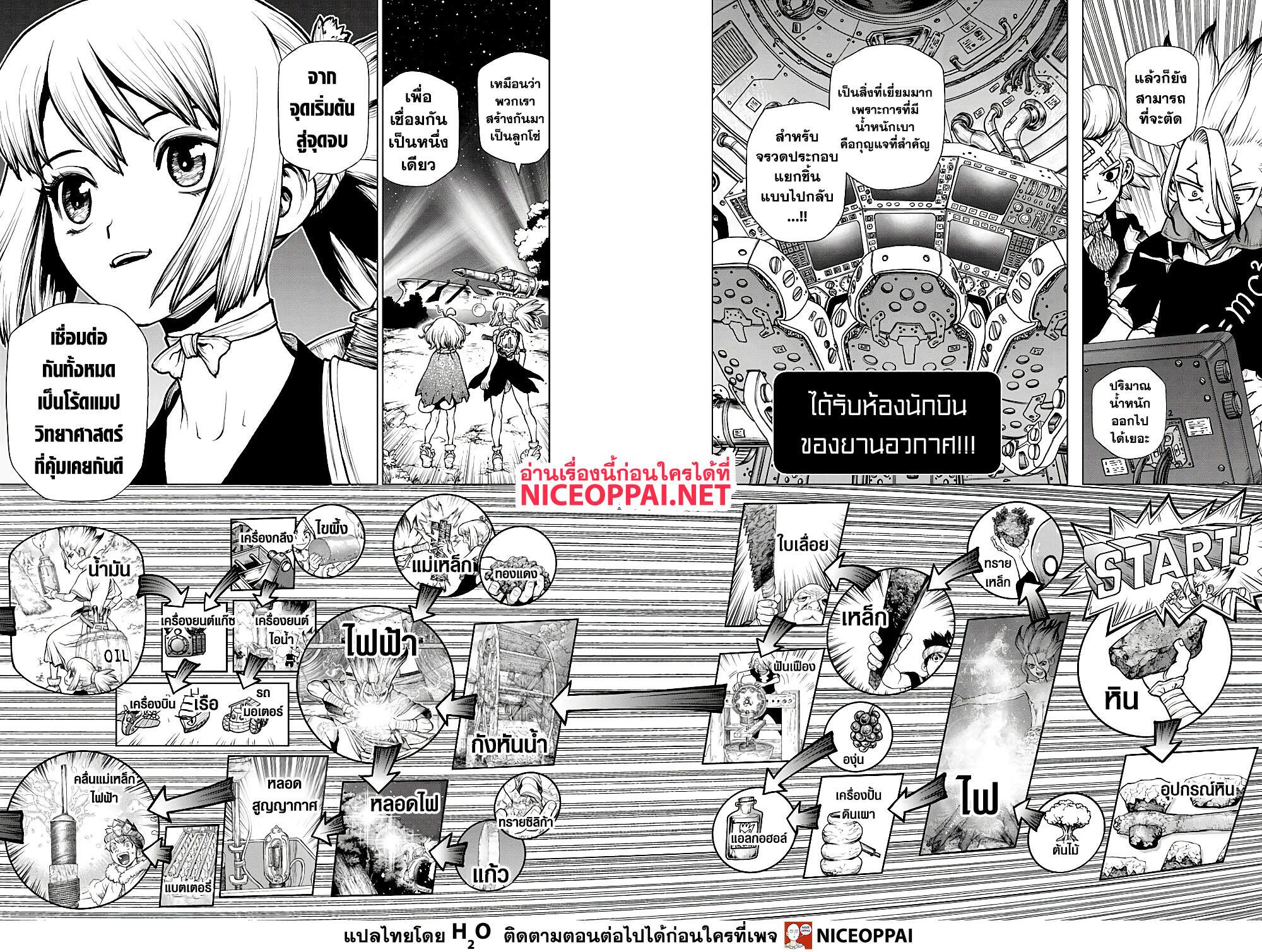 Manga-lc-com อ่านมังงะ อ่านการ์ตูน ออนไลน์ ฟรี Dr.Stone ตอนที่ 1 2 3 4 5 6 7 8 9 10 11 12 13 14 ฟรี ไม่มีโฆษณา Manga-lc - อ่าน มังงะ อ่าน การ์ตูน ออนไลน์ อ่านมังงะ ฟรี