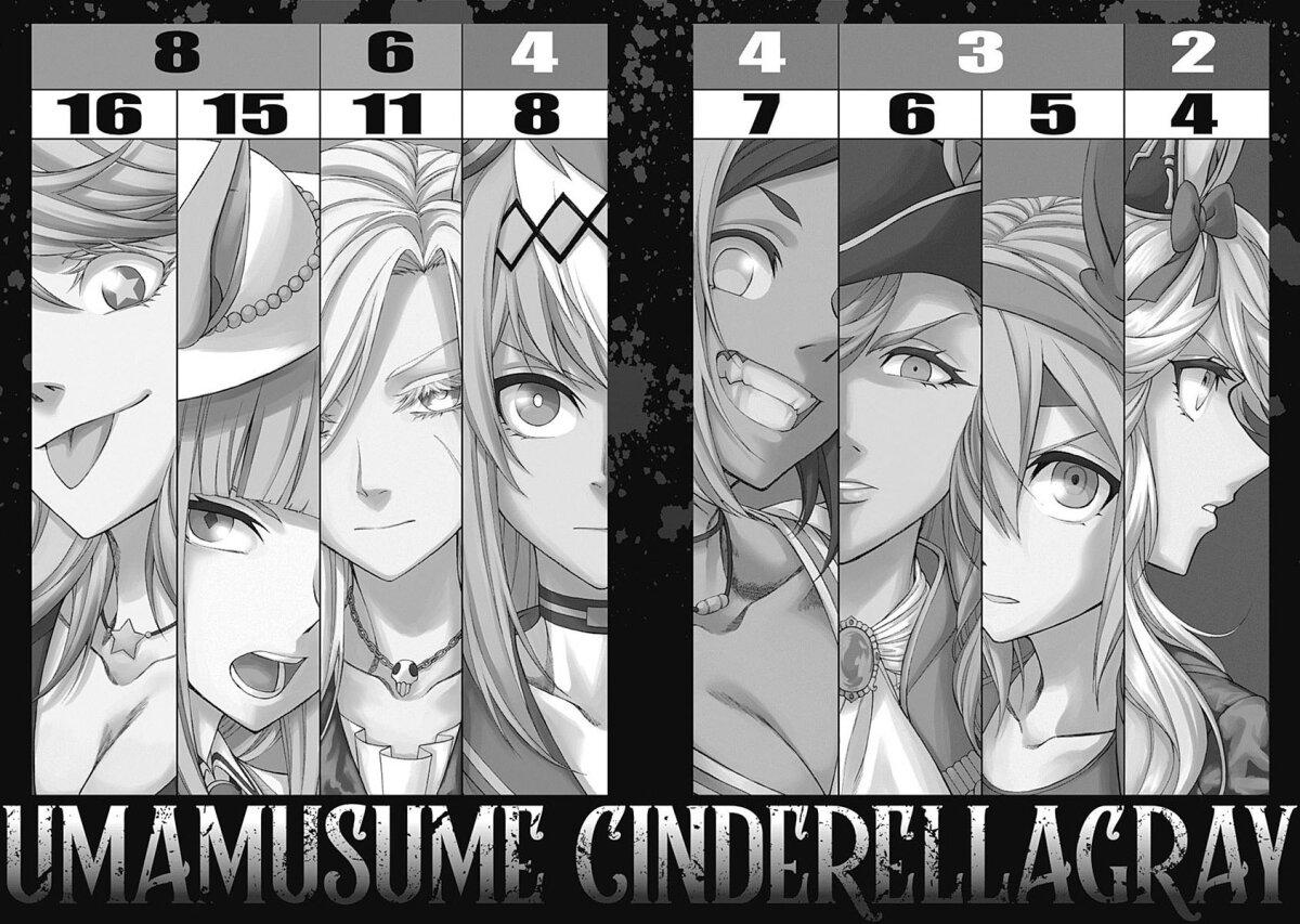 Manga-lc-com อ่านมังงะ อ่านการ์ตูน ออนไลน์ ฟรี Uma Musume Cinderella Gray ตอนที่ 1 2 3 4 5 6 7 8 9 10 11 12 13 14 ฟรี ไม่มีโฆษณา Manga-lc - อ่าน มังงะ อ่าน การ์ตูน ออนไลน์ อ่านมังงะ ฟรี
