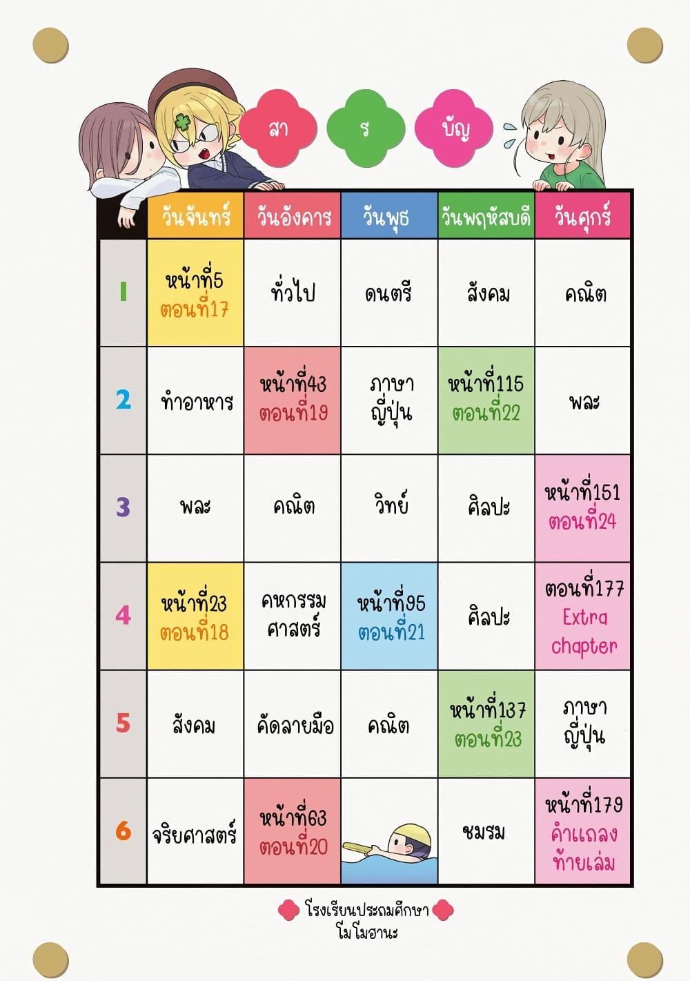 Manga-lc-com อ่านมังงะ อ่านการ์ตูน ออนไลน์ ฟรี Be Careful, Onee-san. ตอนที่ 1 2 3 4 5 6 7 8 9 10 11 12 13 14 ฟรี ไม่มีโฆษณา Manga-lc - อ่าน มังงะ อ่าน การ์ตูน ออนไลน์ อ่านมังงะ ฟรี